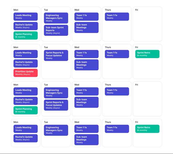 Image of Rachael Stedman's monthly meetings and comms calendar
