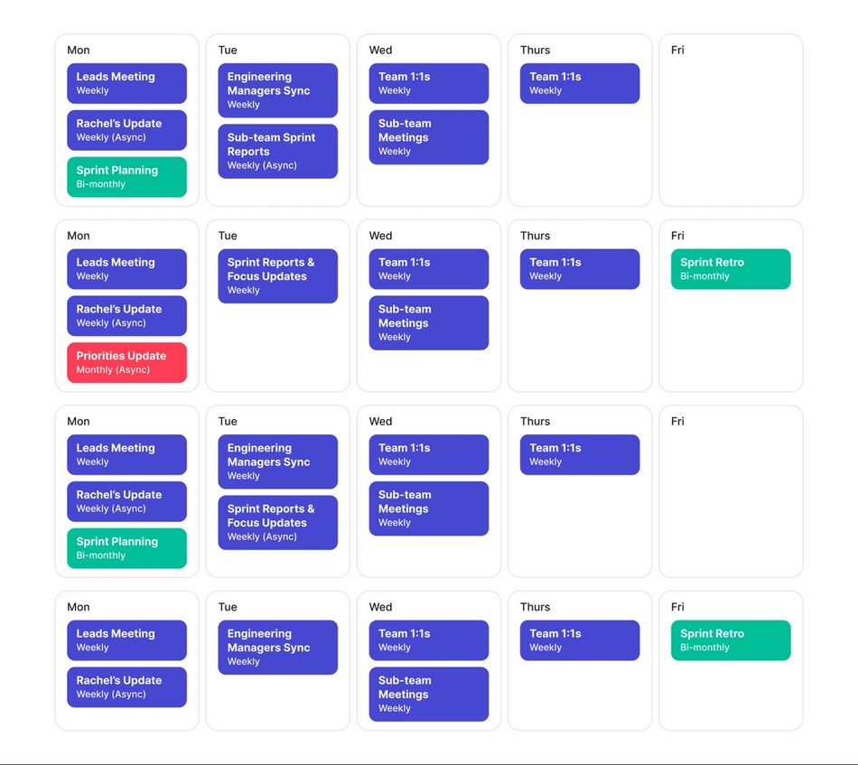 Image of Rachael Stedman's monthly meetings and comms calendar