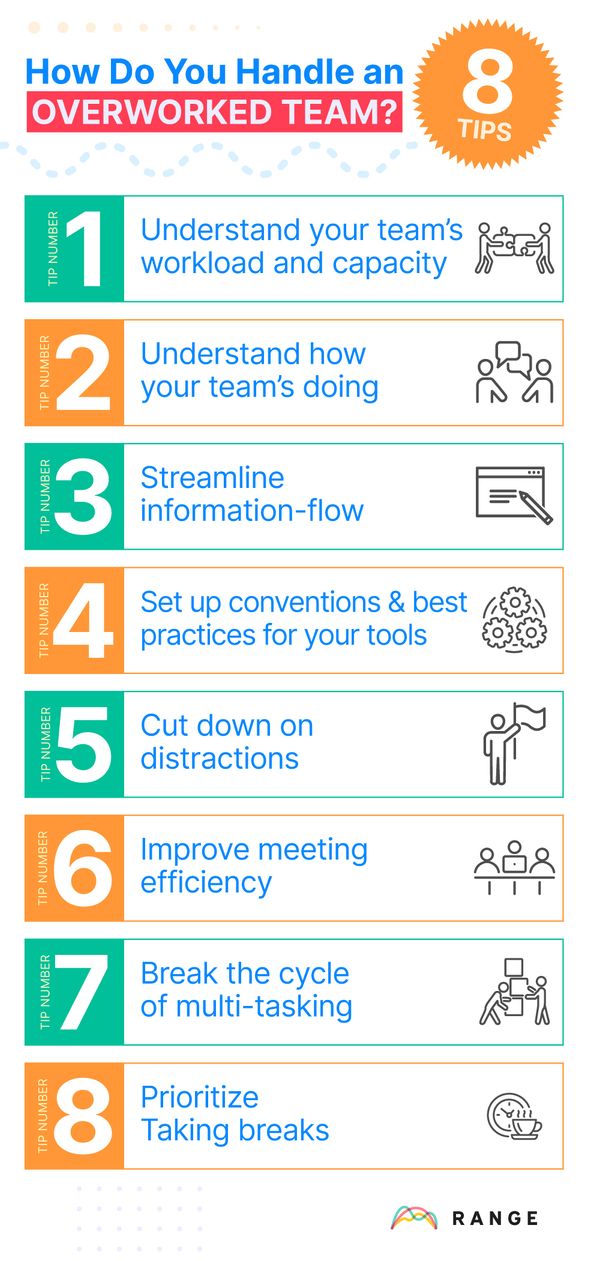infographic of 8 tips for managing a busy team