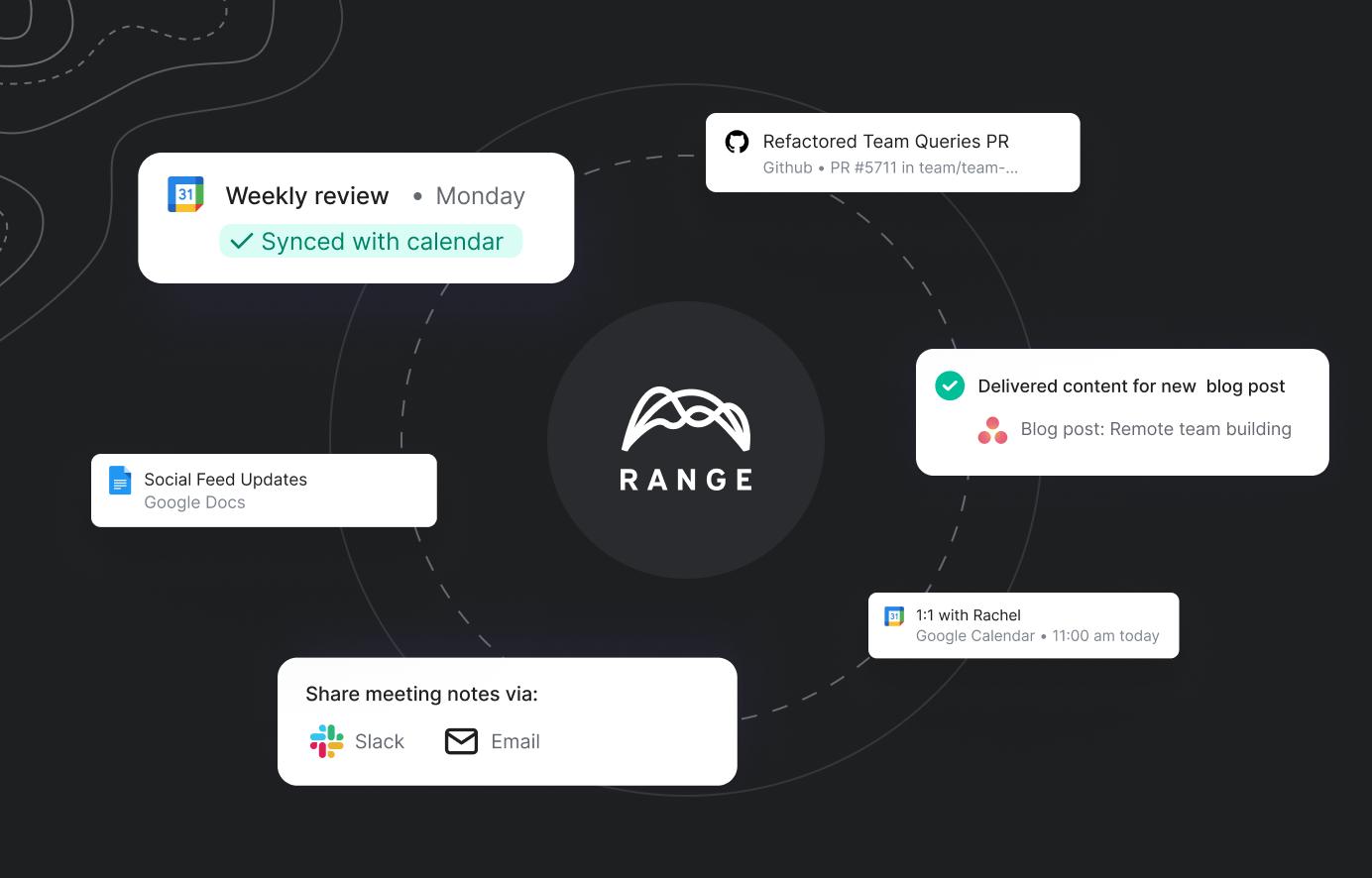 Range | Purpose-built for distributed teams
