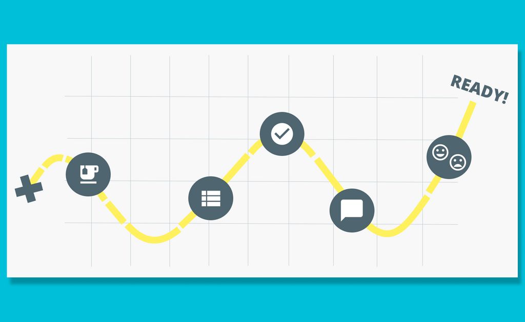 A map to planning your workday | Range