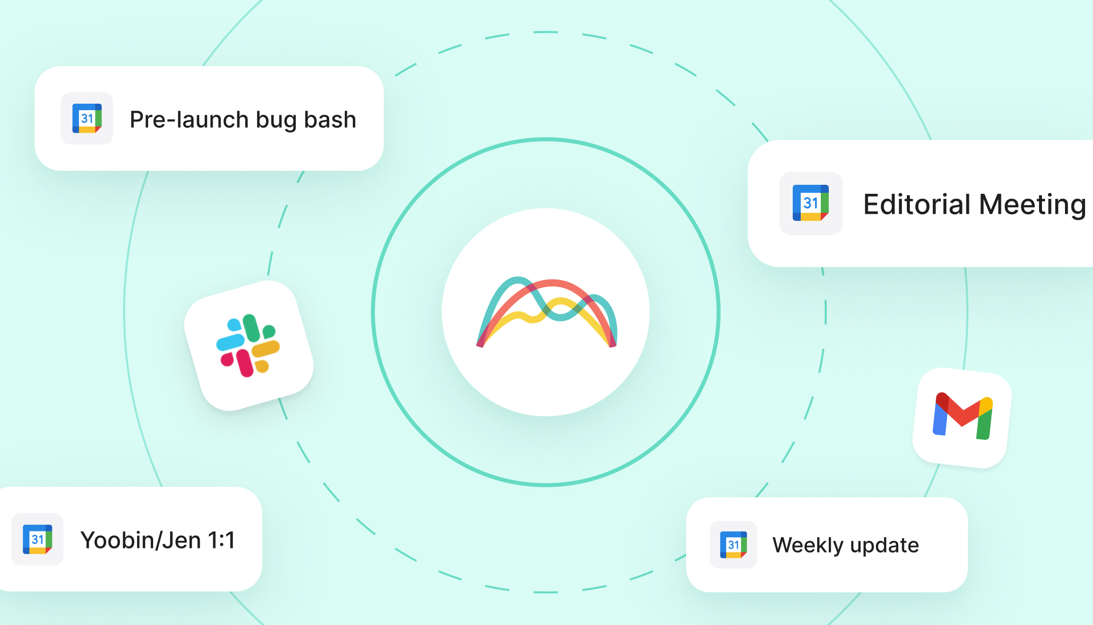 Best Slack Integrations: 12 Essential Apps For Teams | Range