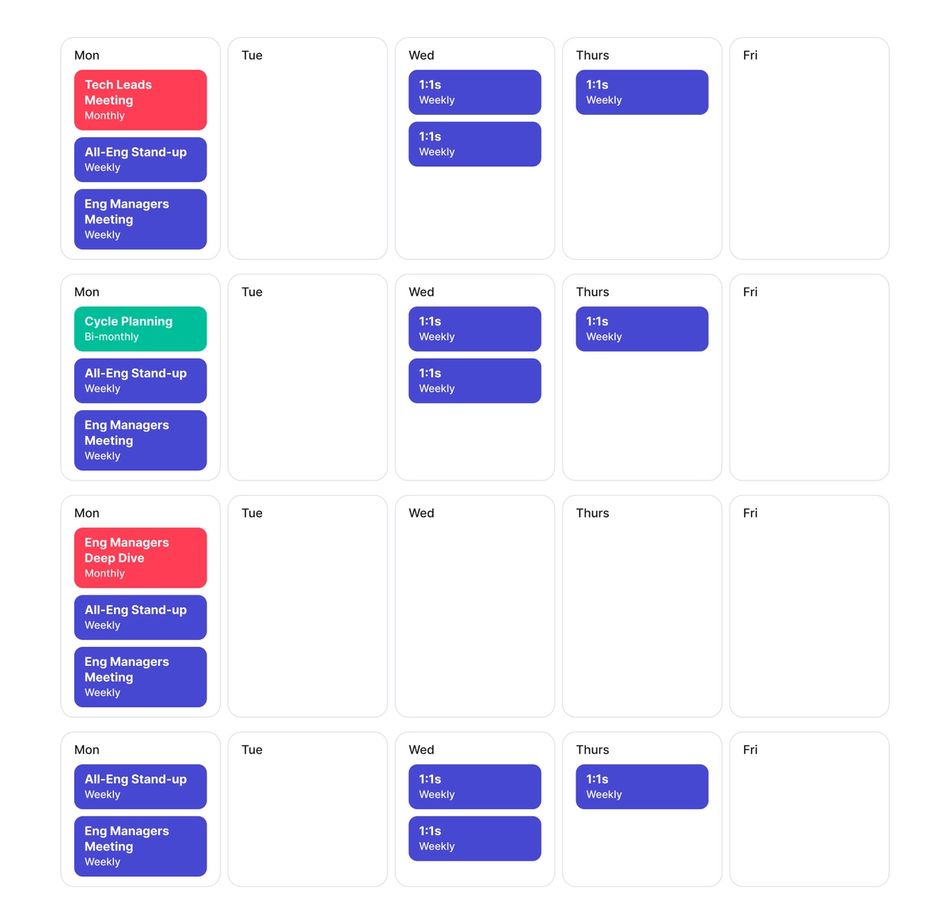 Visualization of Sarah Milstein's monthly calendar