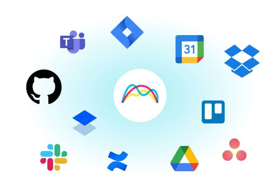 Integrations calm the chaos of working across multiple tools
