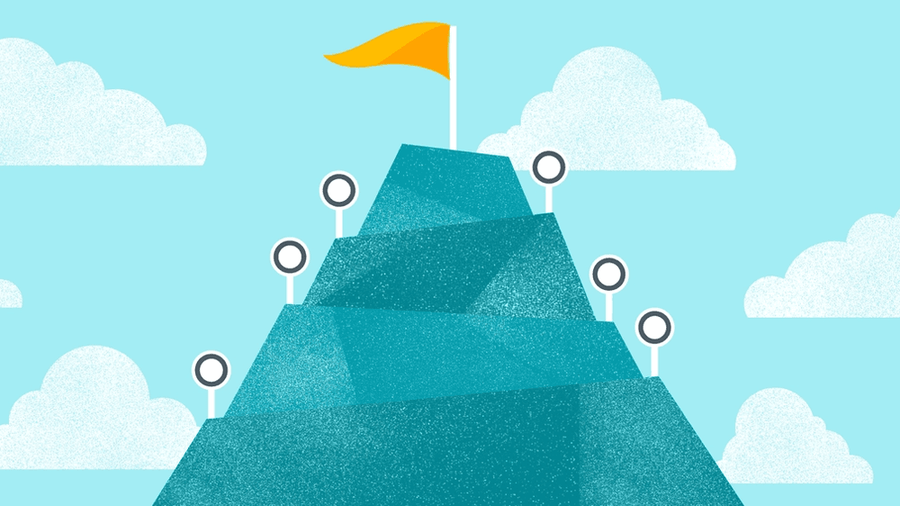 Setting goals vs objectives, and why you got it wrong | Range