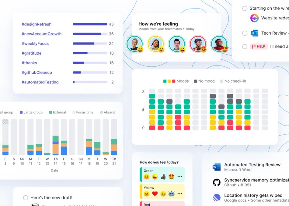 Team Dashboard modules in Range