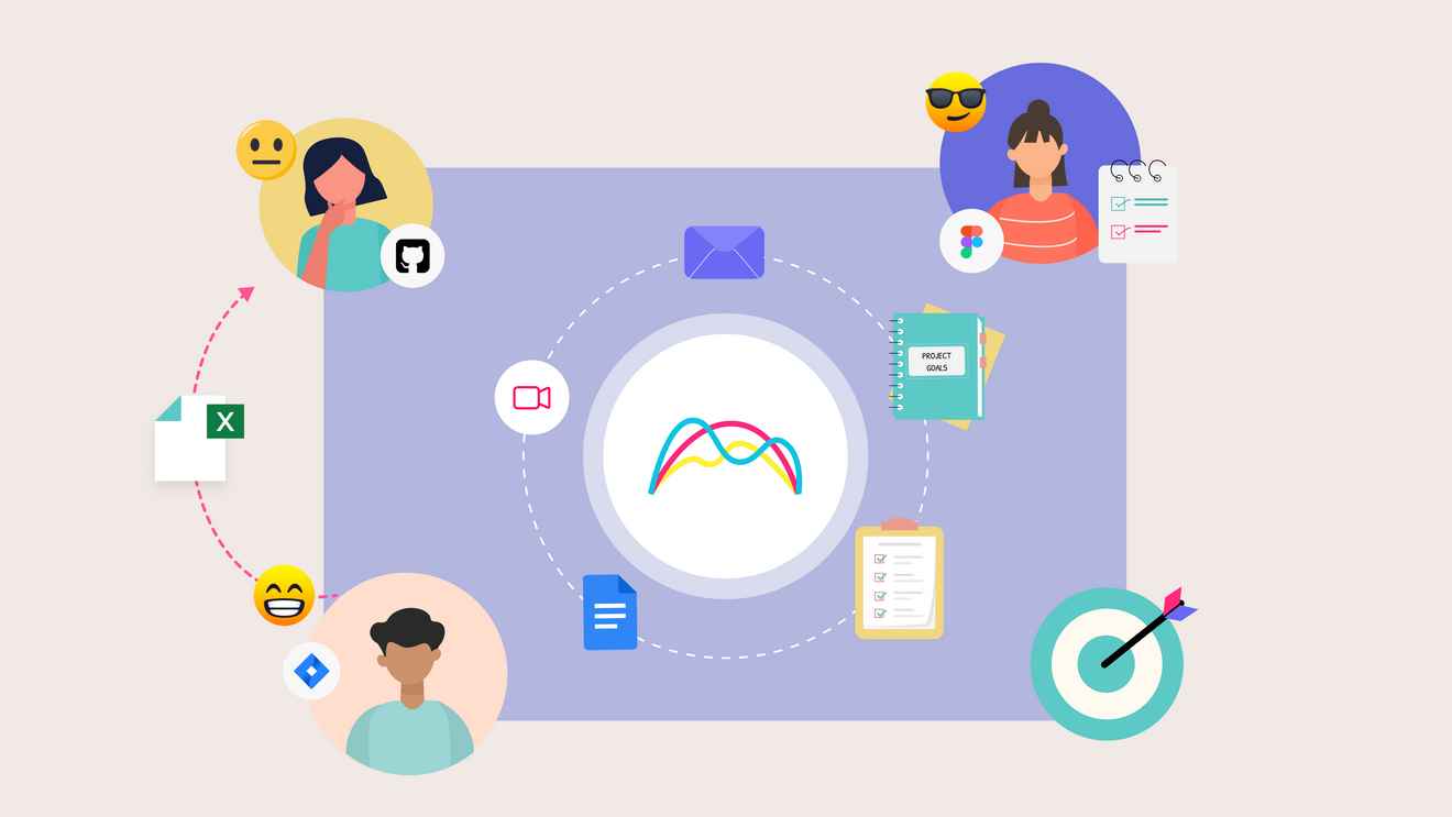 What are Check-ins? And how to make the most of them for your team. | Range