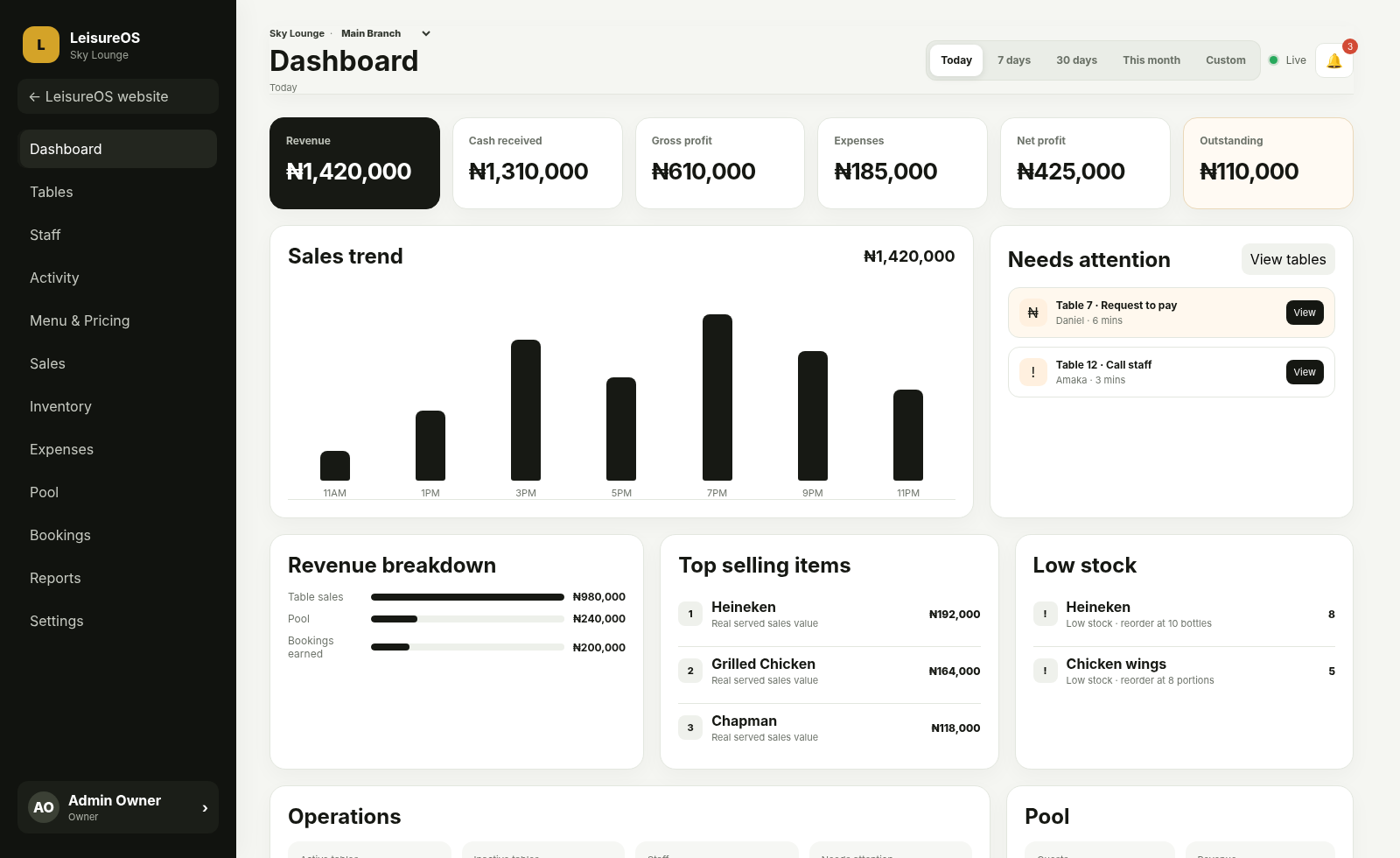 LeisureOS owner dashboard showing sales, payments, stock and venue operations