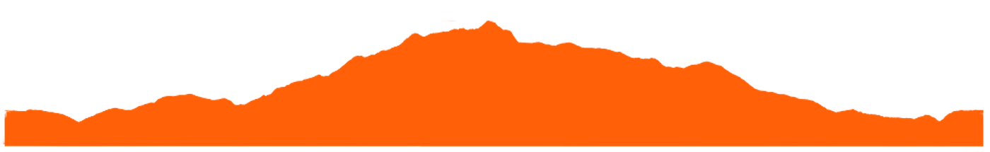 Perfil Cursa del Fau 24 km