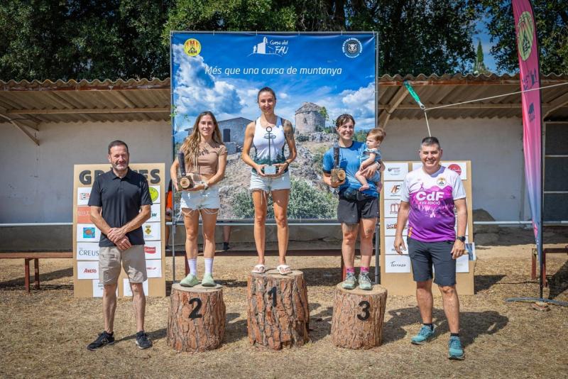 Podiums – Mario Cobler