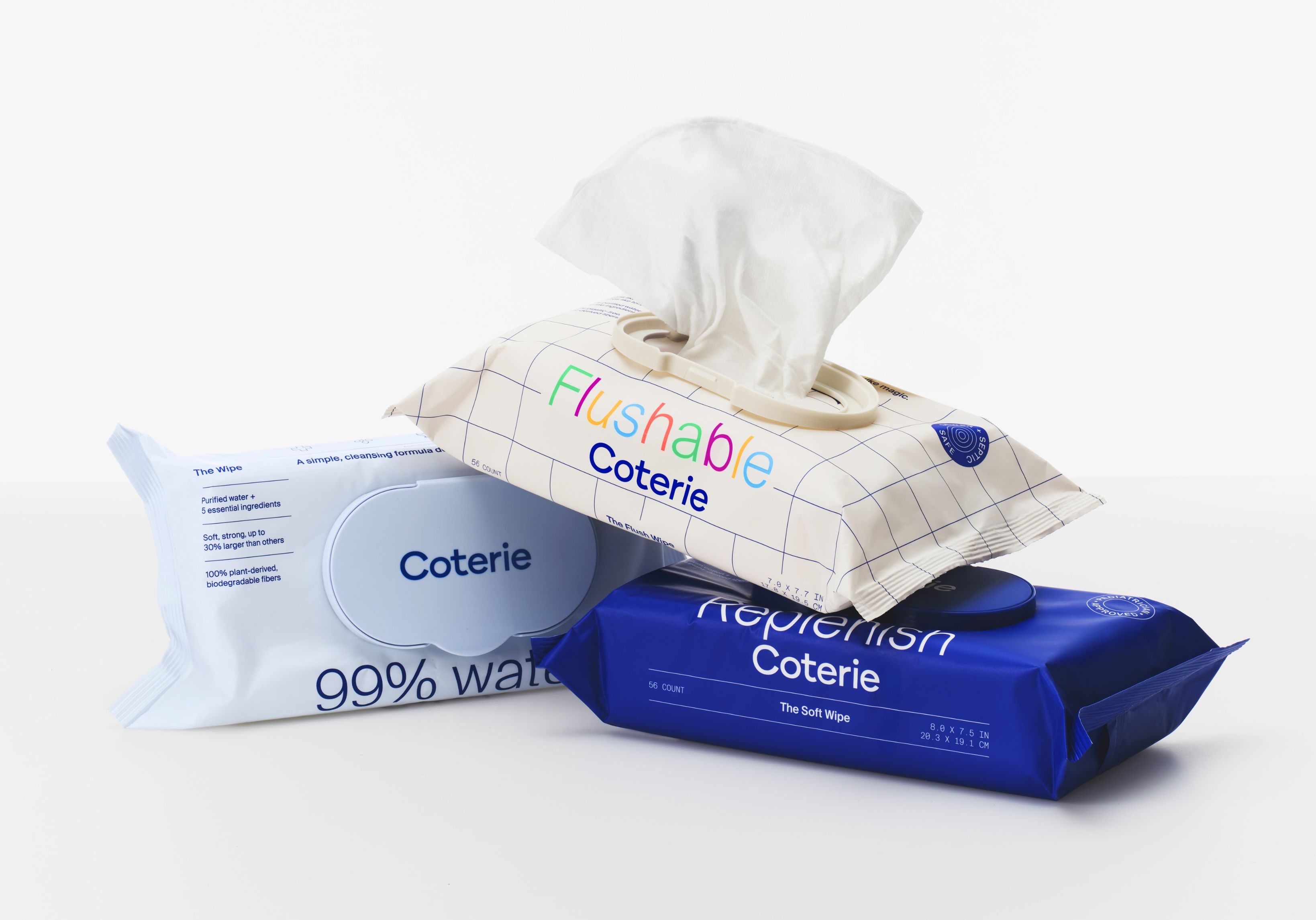 Privacy Policy | Coterie | Coterie
