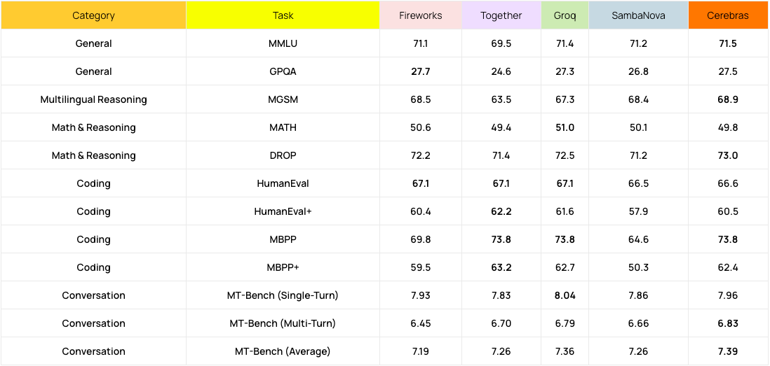 0f617b6e506cc370d973ed743cd56d