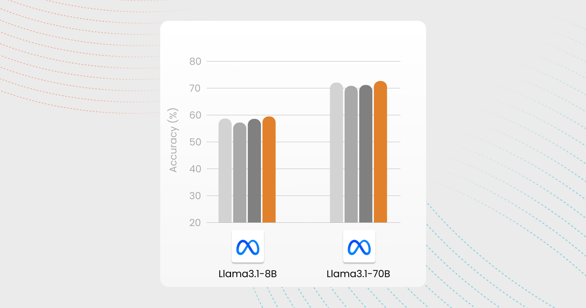 Llama3.1 Model Quality Evaluation: Cerebras, Groq, SambaNova, Together, and Fireworks - Cerebras