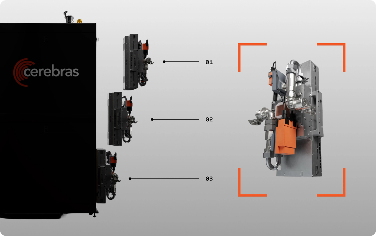 Sistema Cerebras CS-4