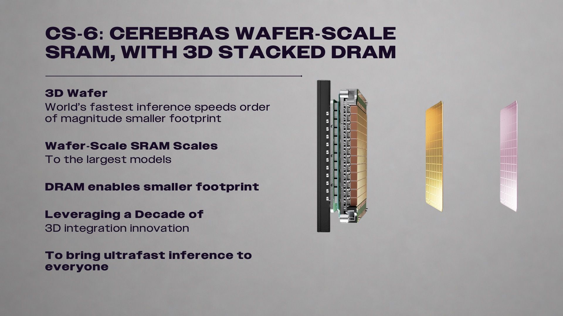 CS-6 wafer-scale SRAM with 3D stacked DRAM architecture