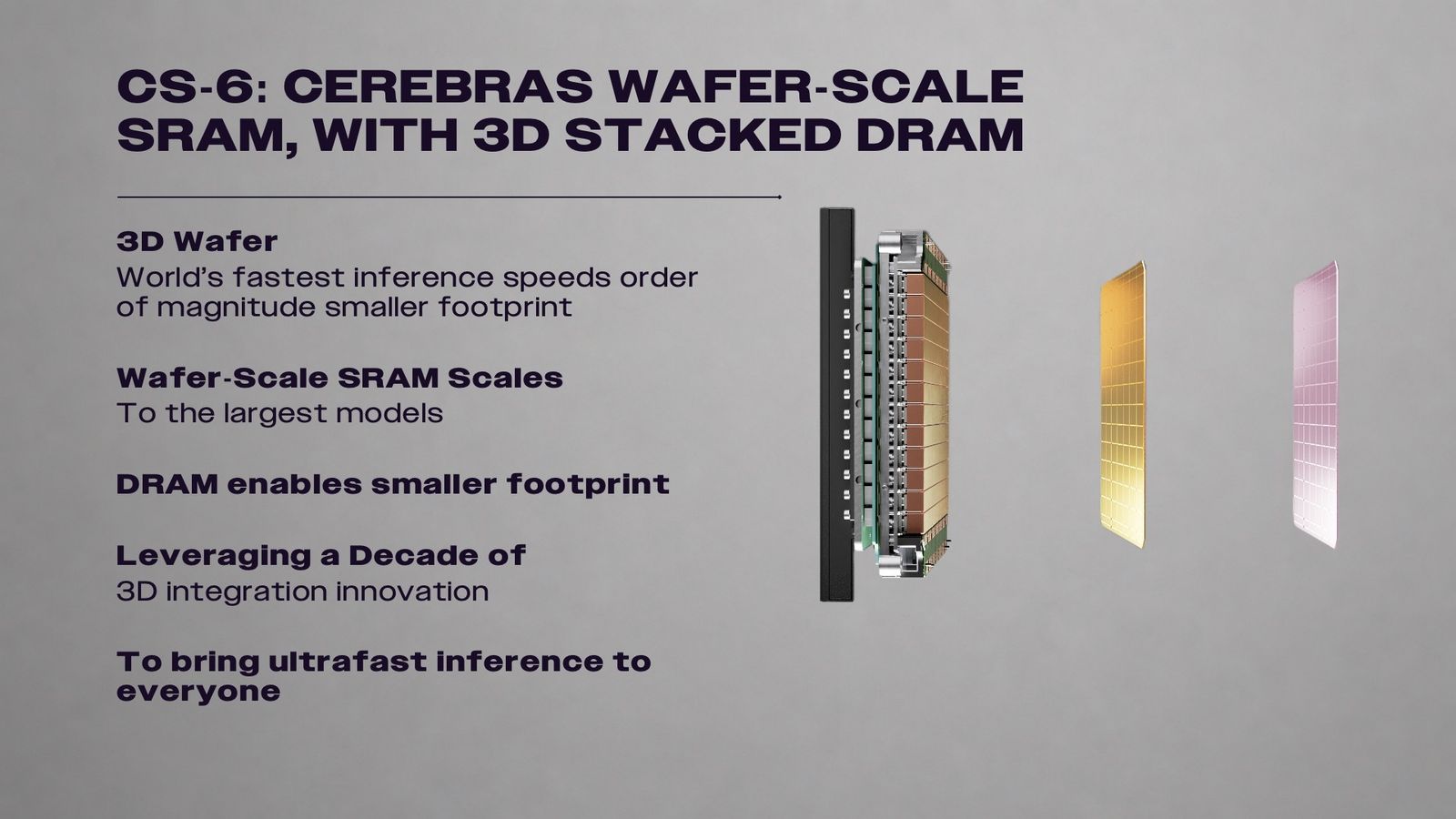 Cerebras CS-6 wafer-scale 3D-stacked DRAM concept