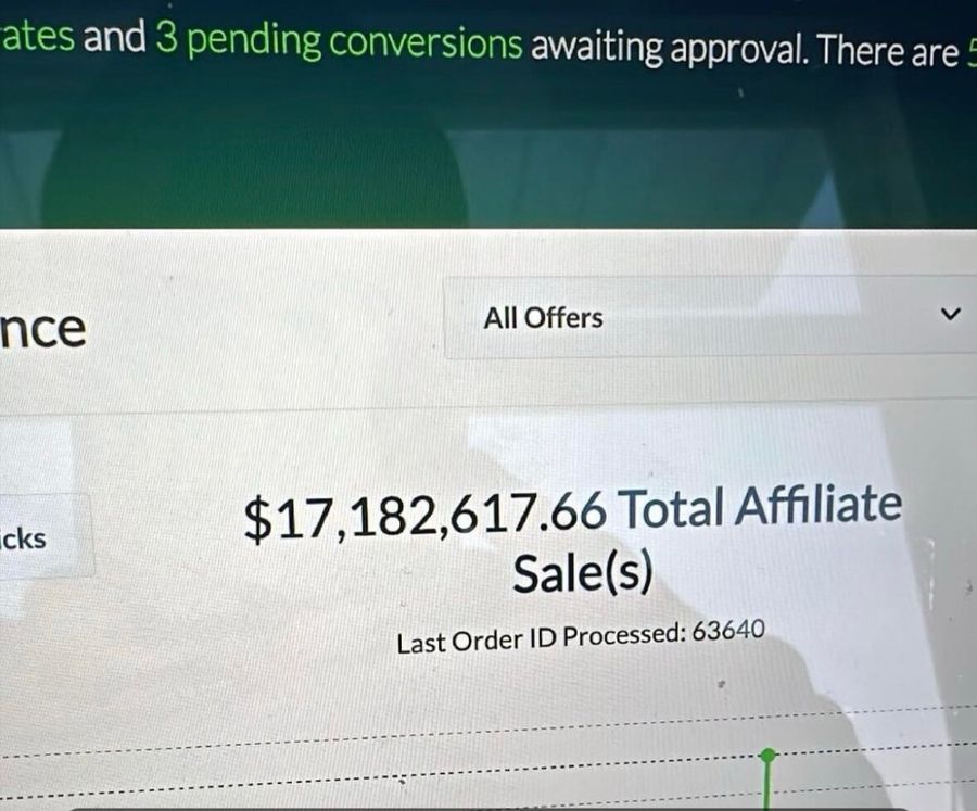 Affiliate marketing work by Snacktime Brands