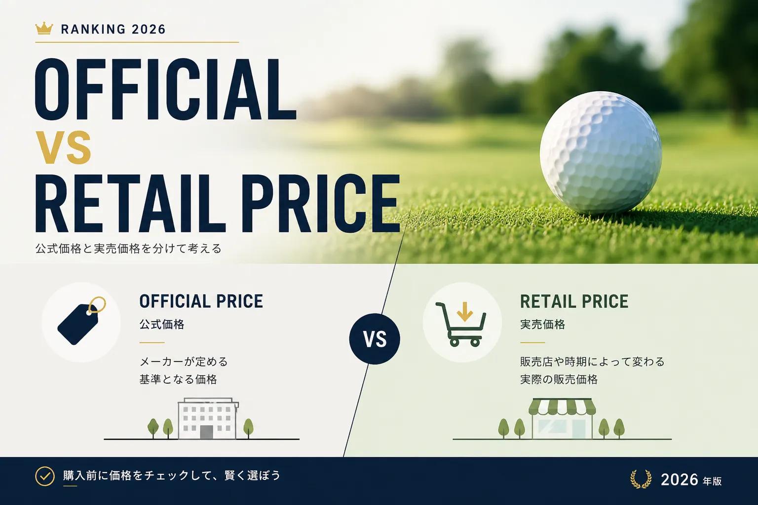 ゴルフボールの公式価格と実売価格の違いを説明する画像。芝生の上のゴルフボールと価格比較の図解で、購入前に価格を確認する大切さを表している