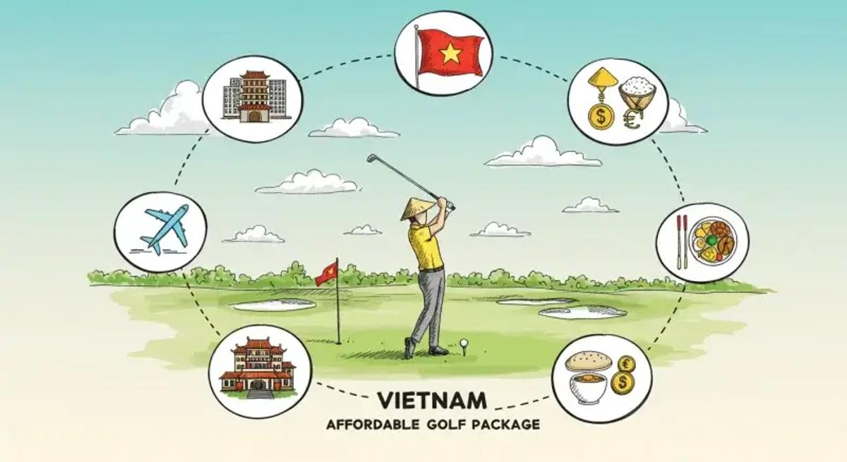 ベトナムで格安にゴルフ旅ができる理由を表すイラスト（飛行機・ホテル・クラブ・食事などのアイコン入り）