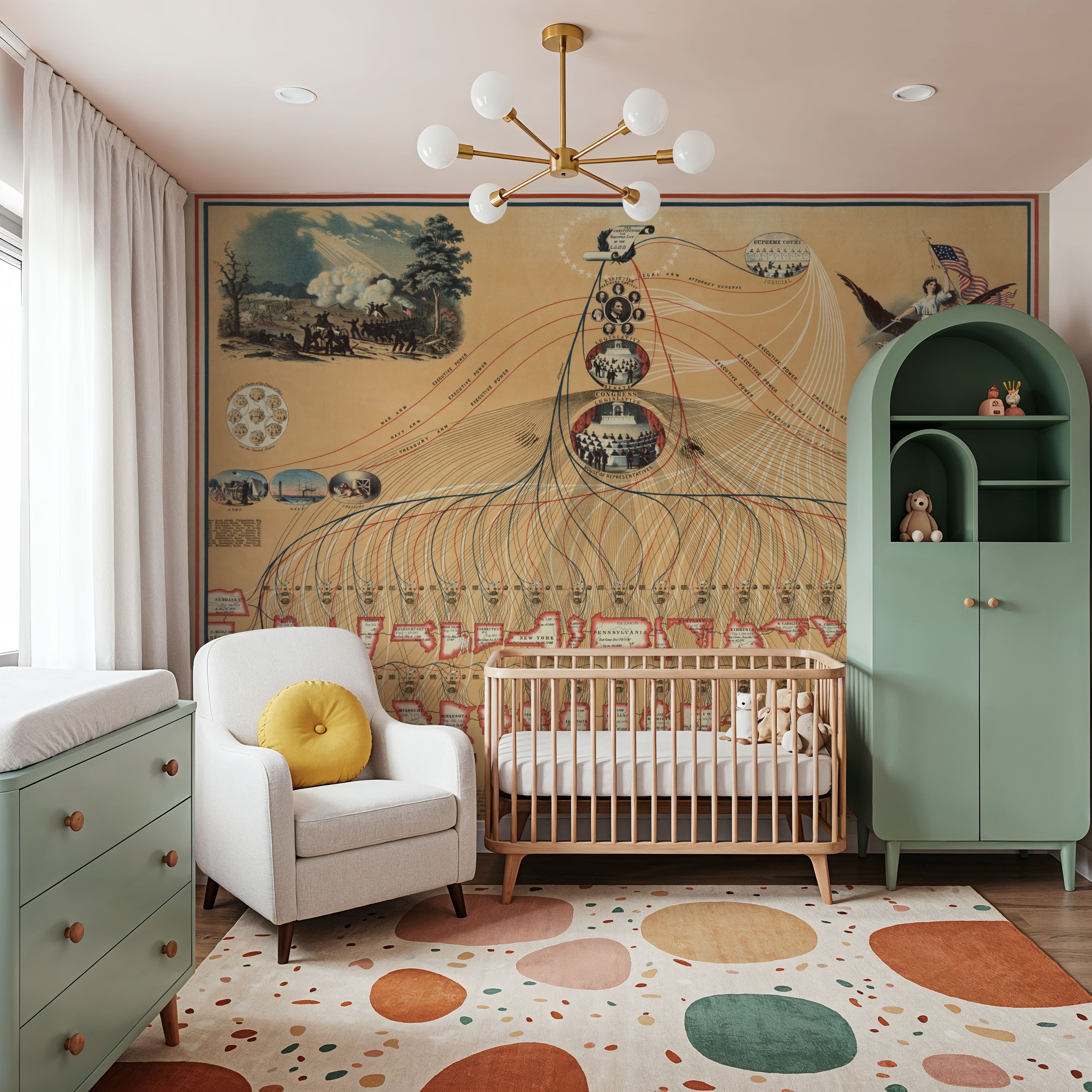 Diagram of the Federal Government