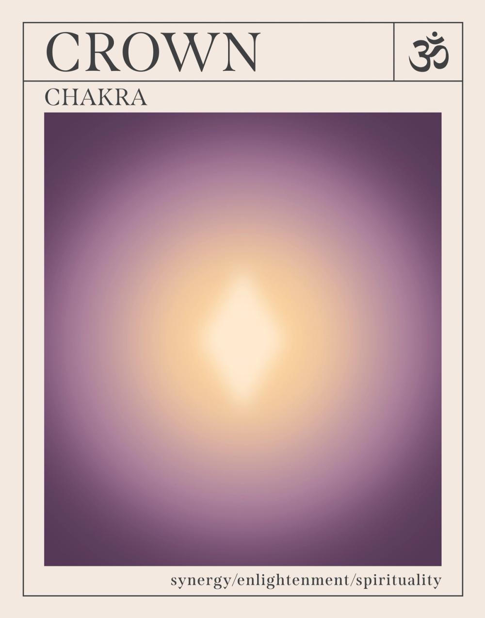 Chakras IV