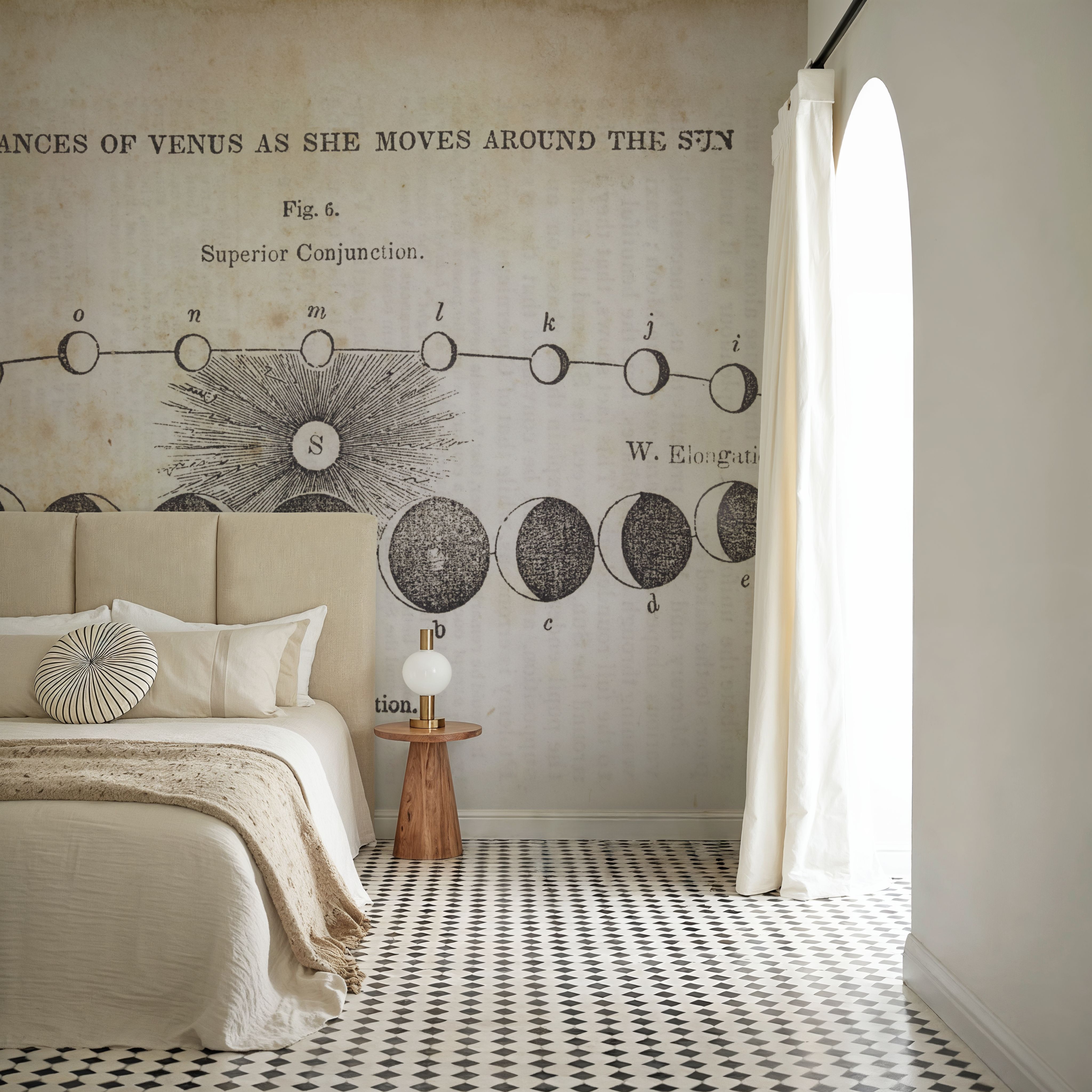 Geography of the Heavens II