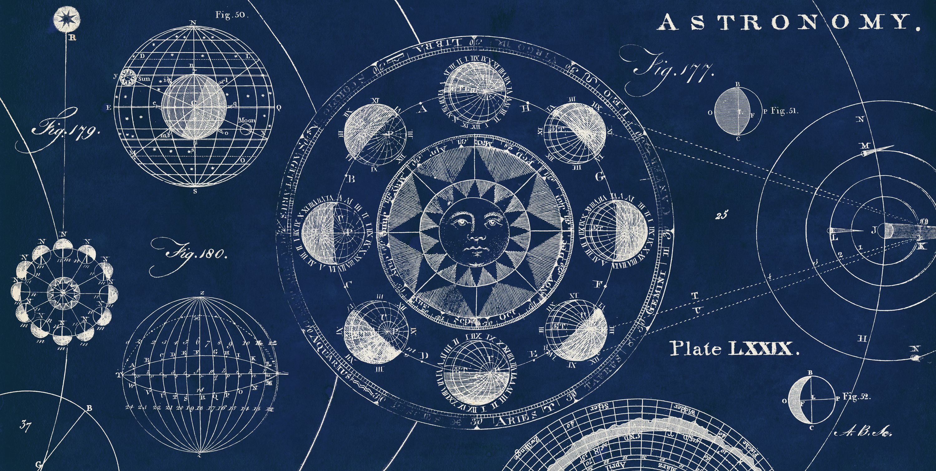 astronomy chart
