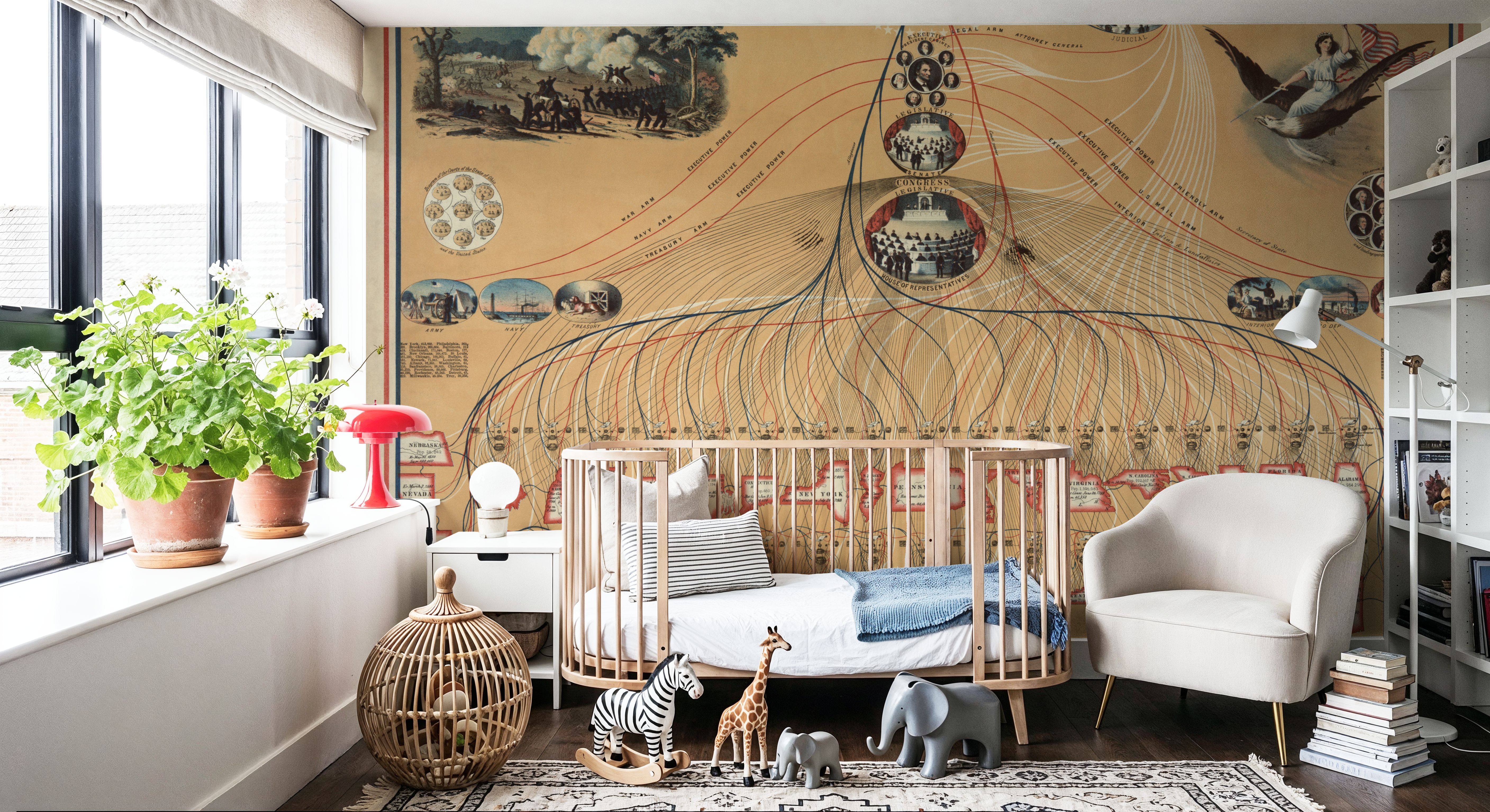 Diagram of the Federal Government