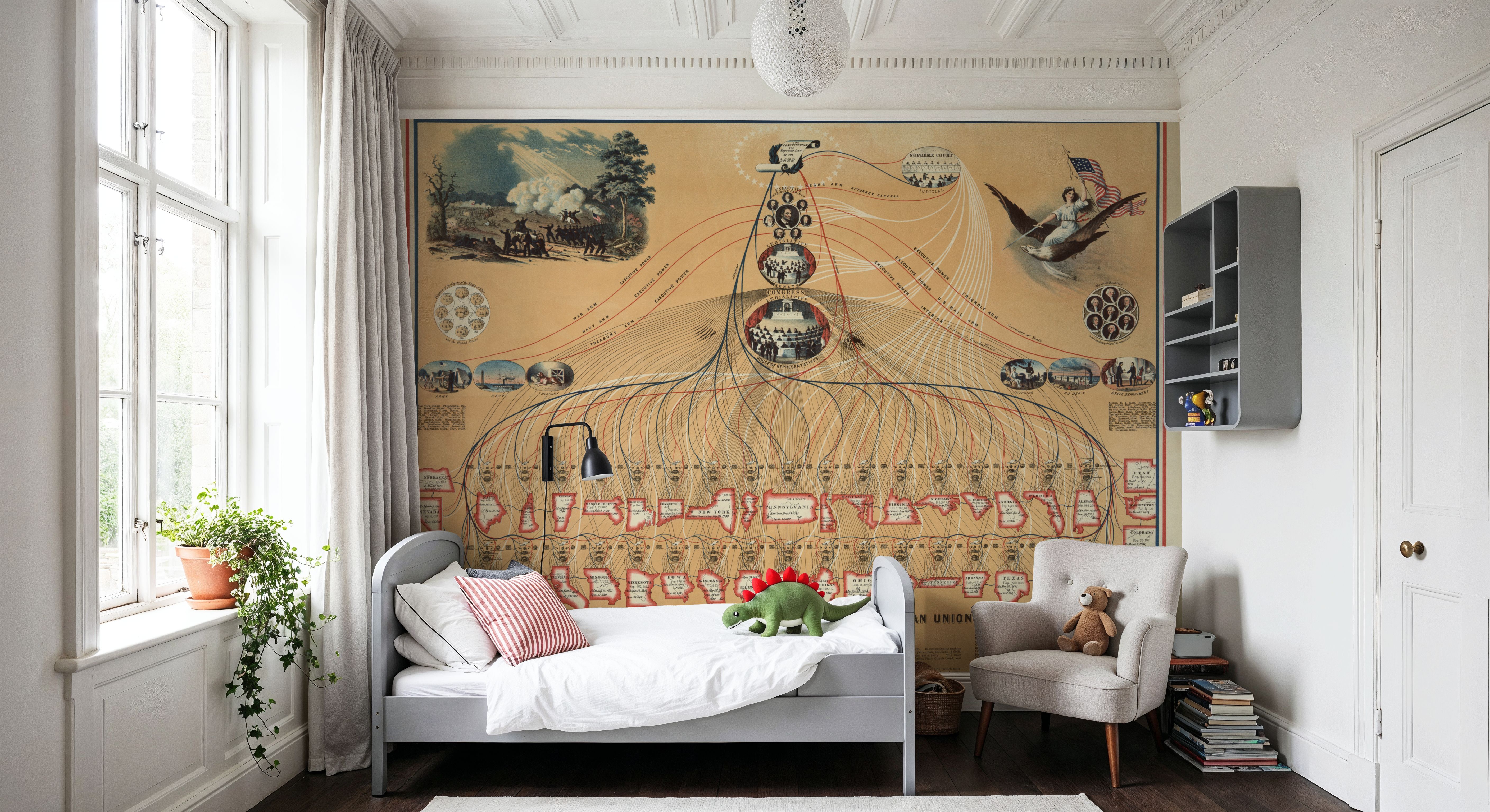 Diagram of the Federal Government