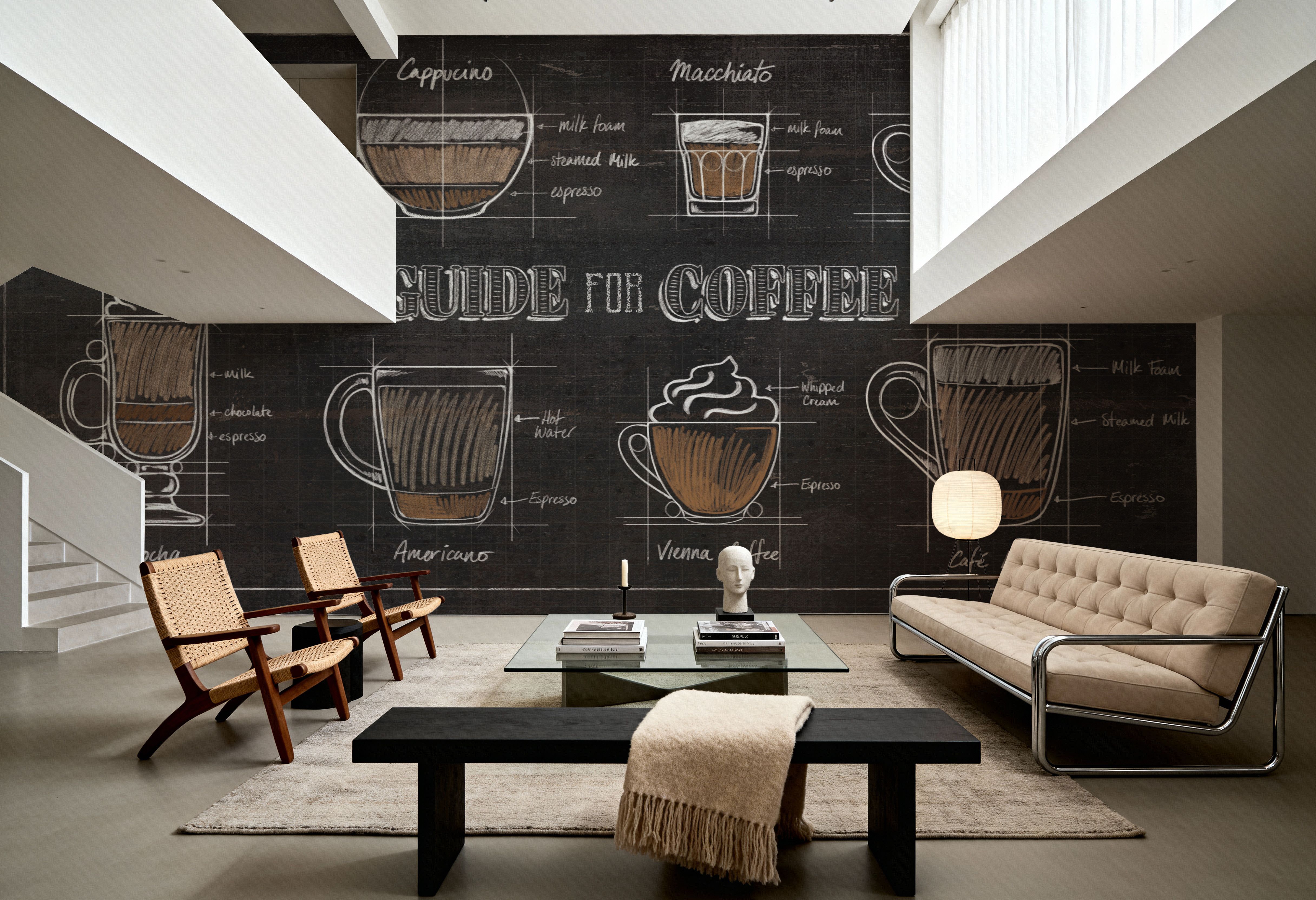 Coffee Guide