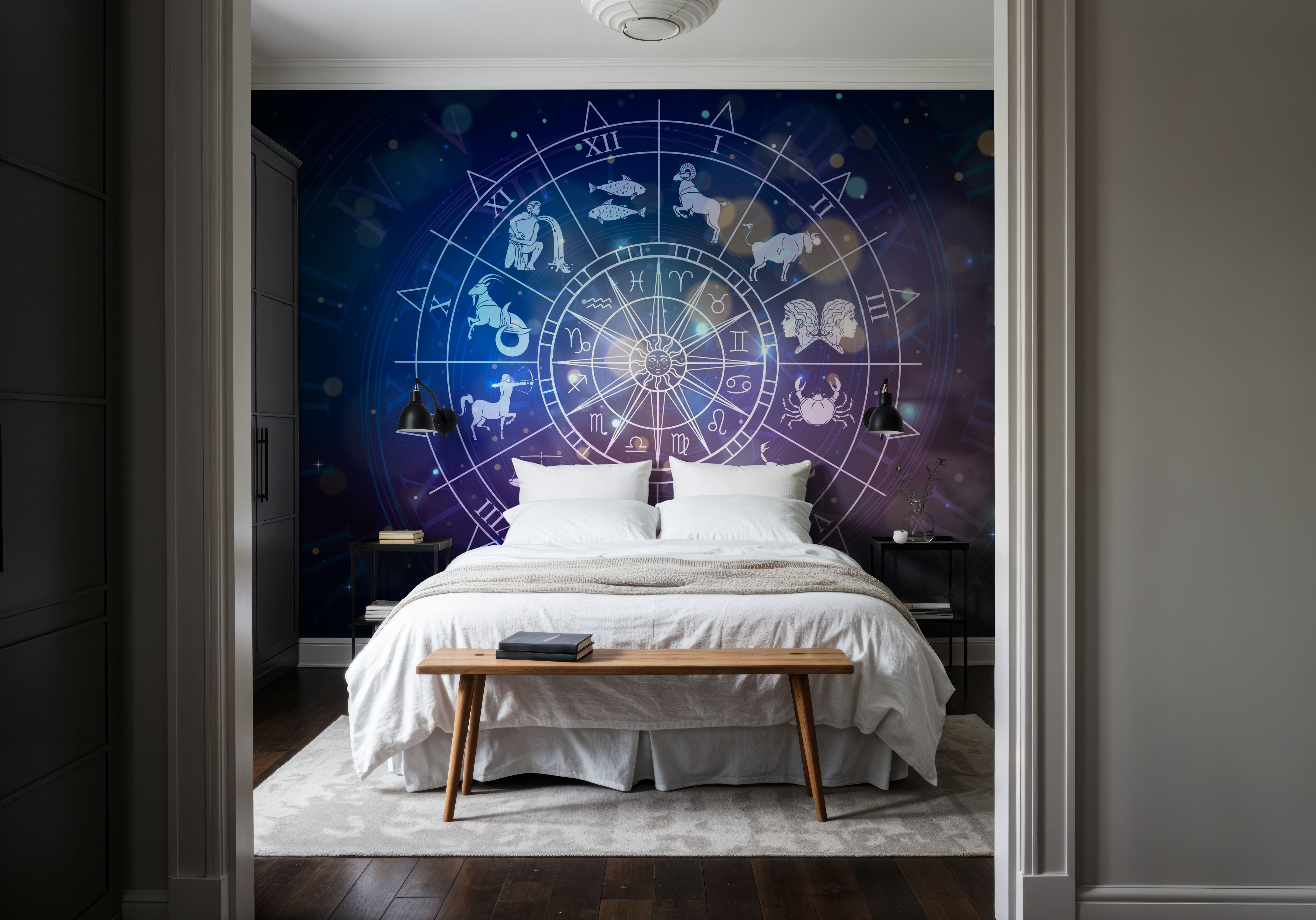 Zodiac Calender, Wallpaper