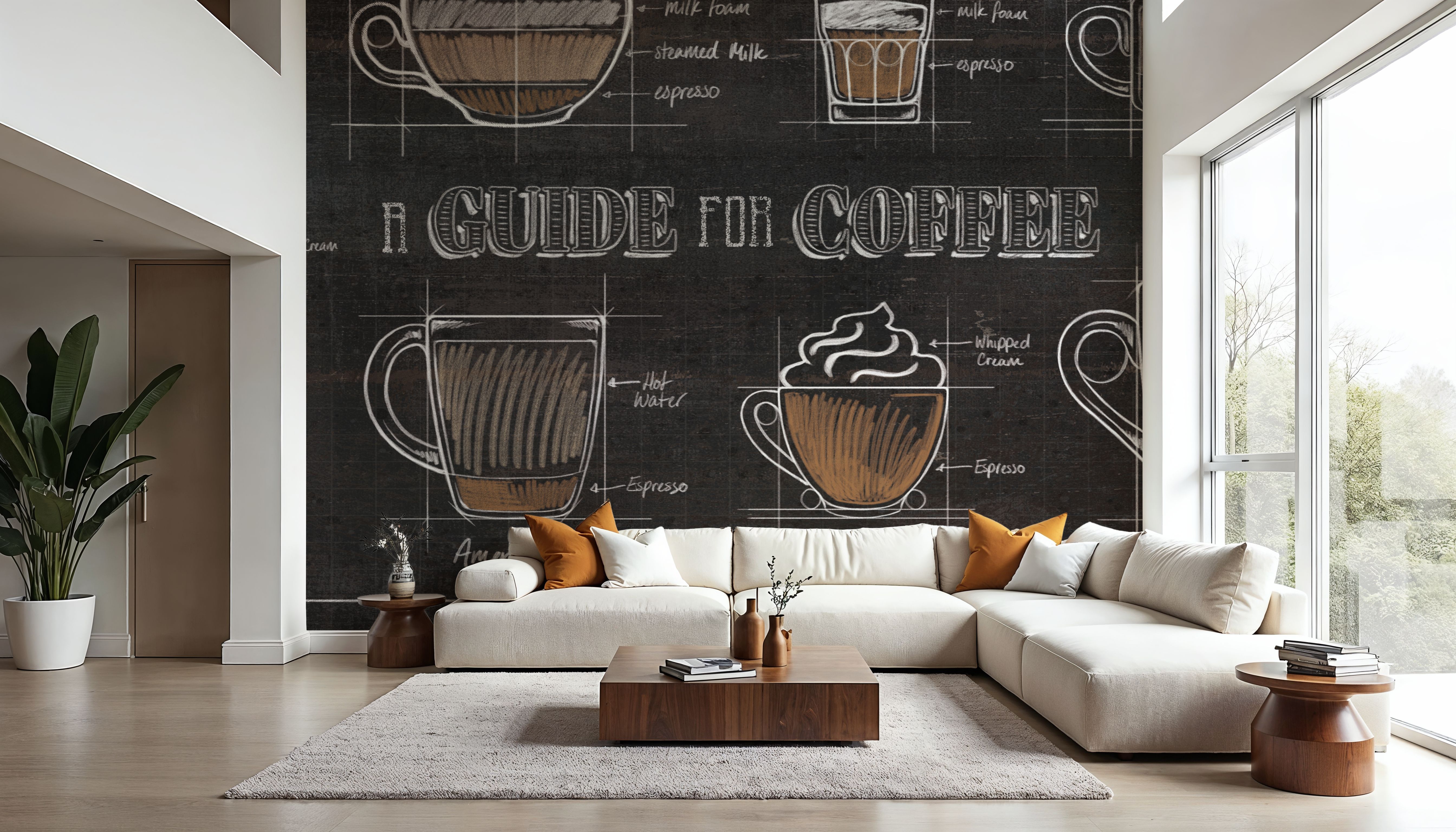 Coffee Guide, Wallpaper