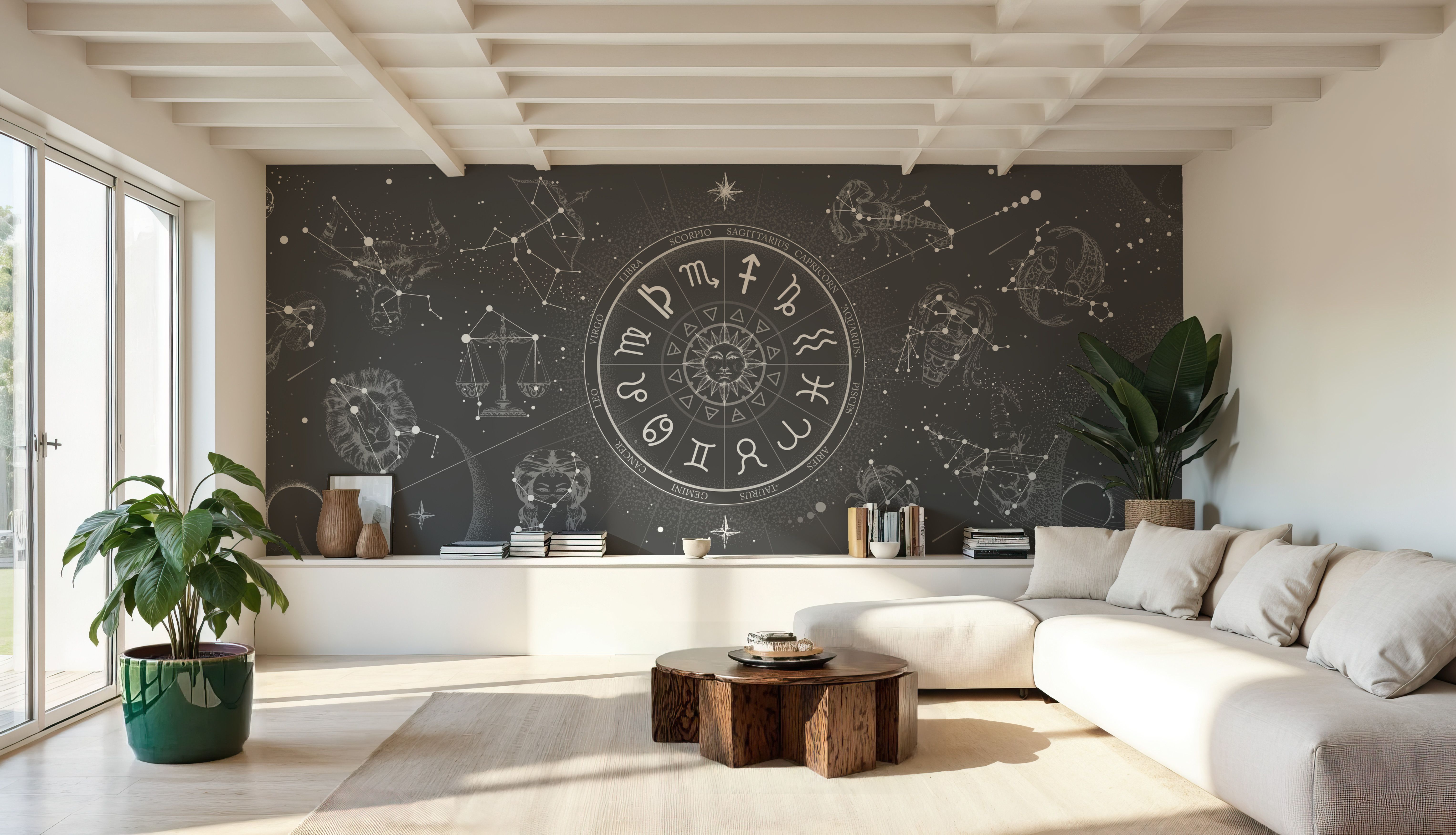 Wheel of Zodiac