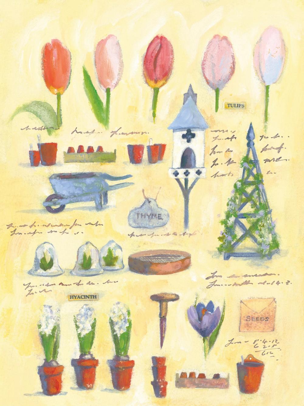 Spring Collage
