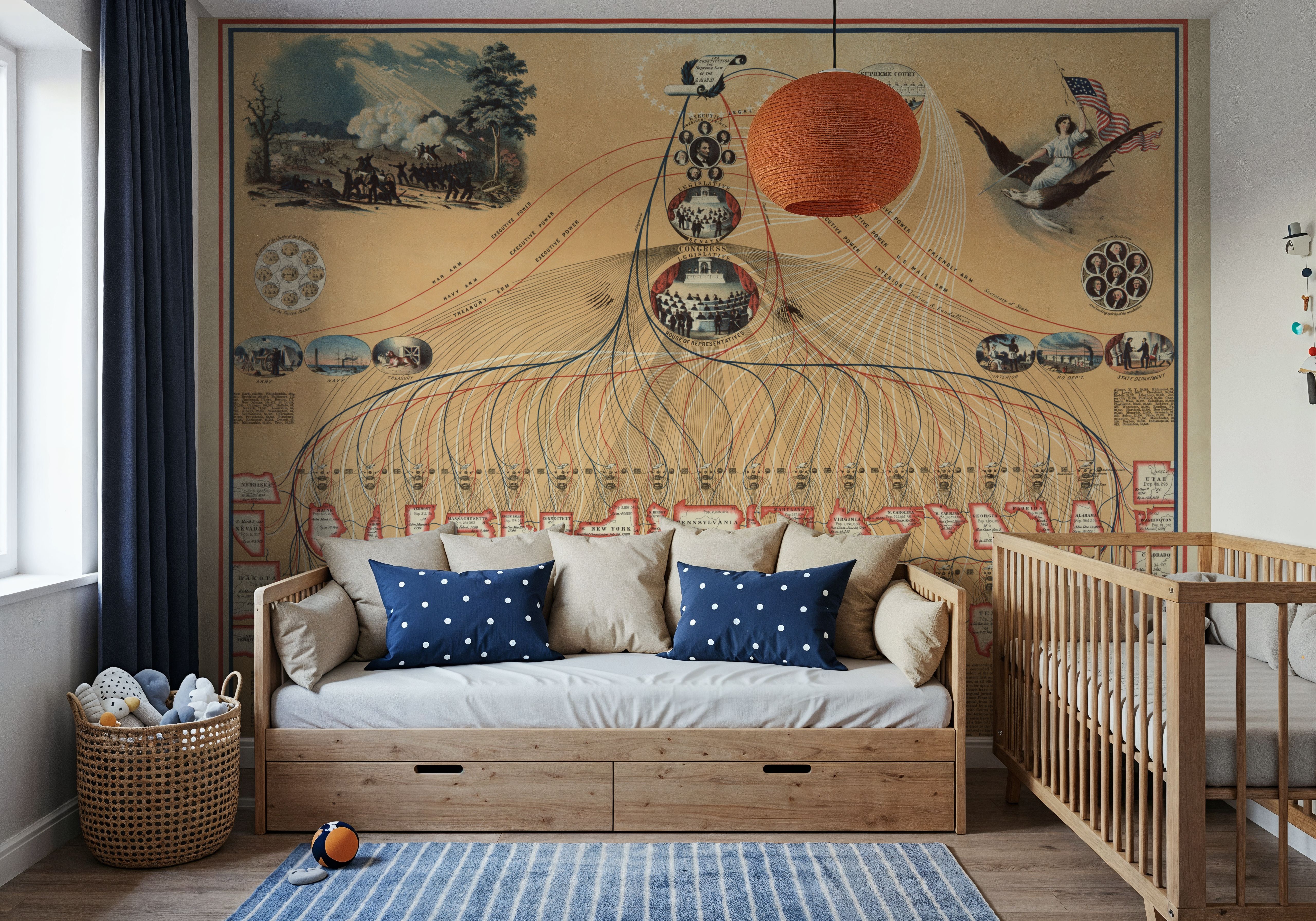 Diagram of the Federal Government, Wallpaper