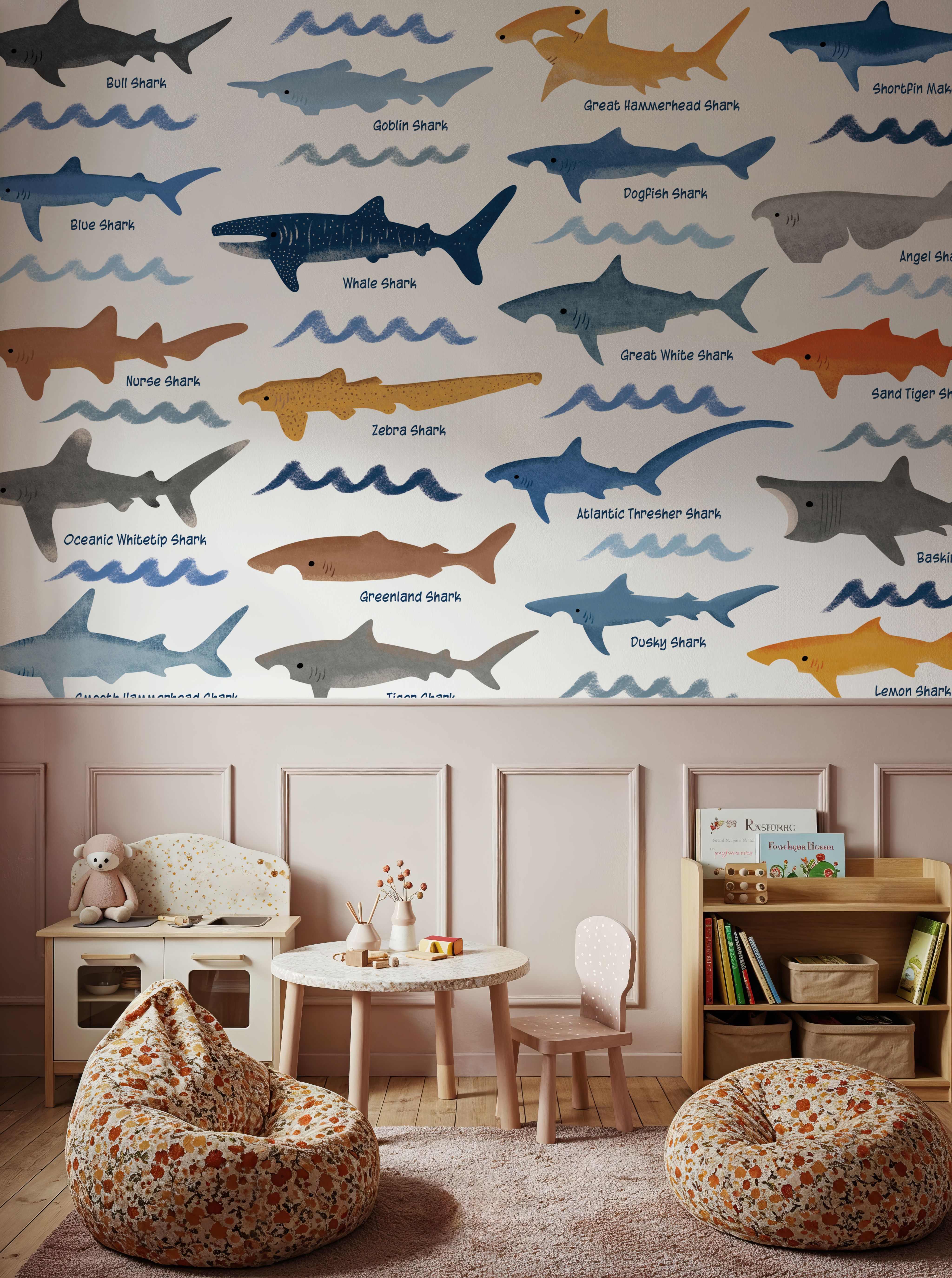 Sharks of the World Chart