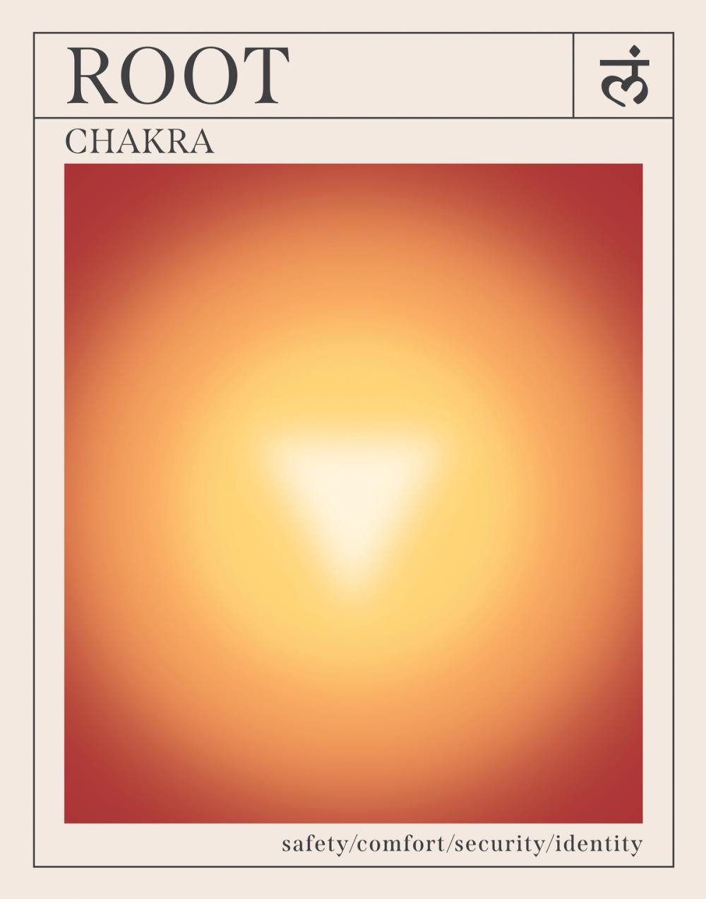 Chakras III