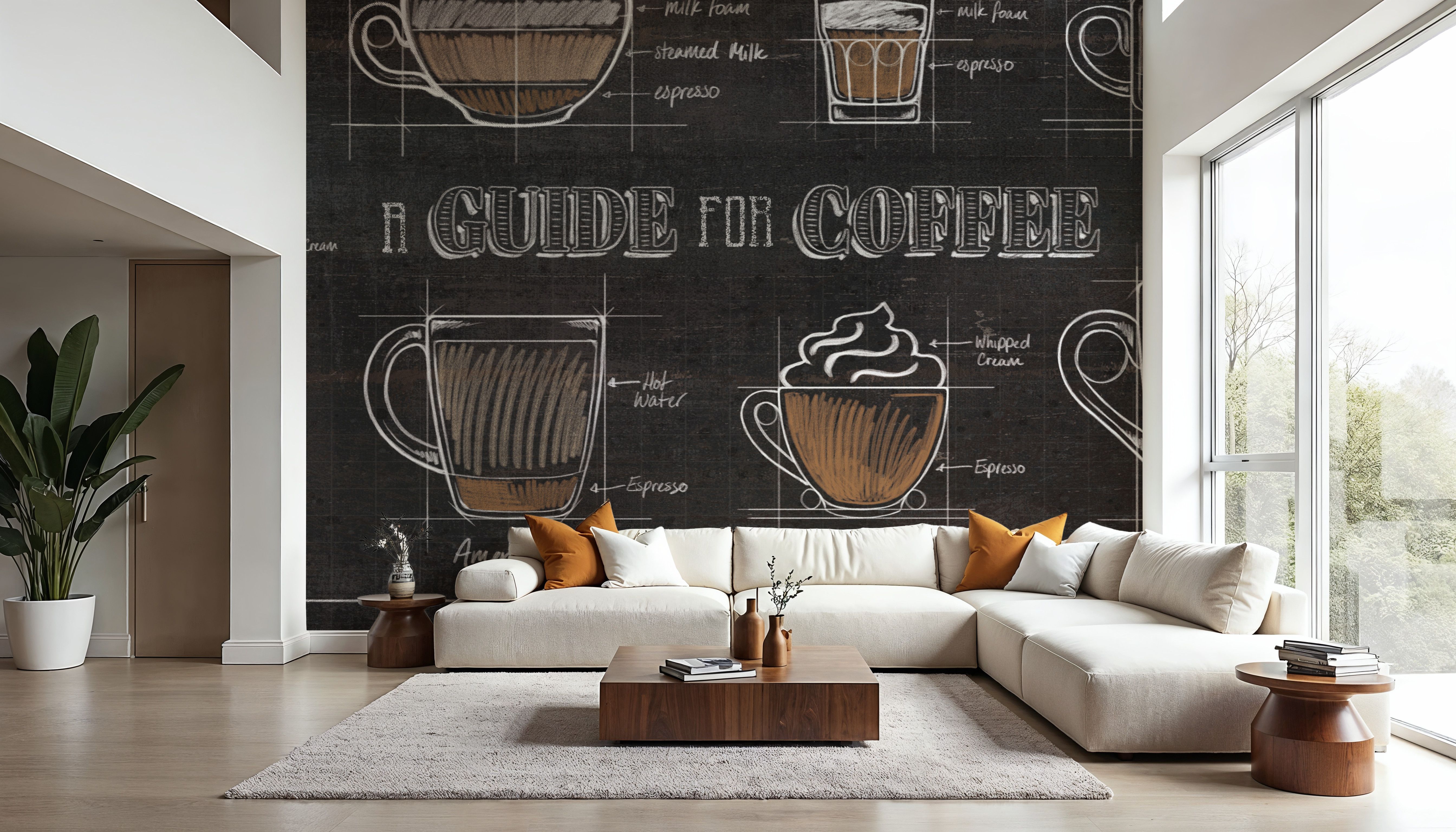 Coffee Guide, Wallpaper