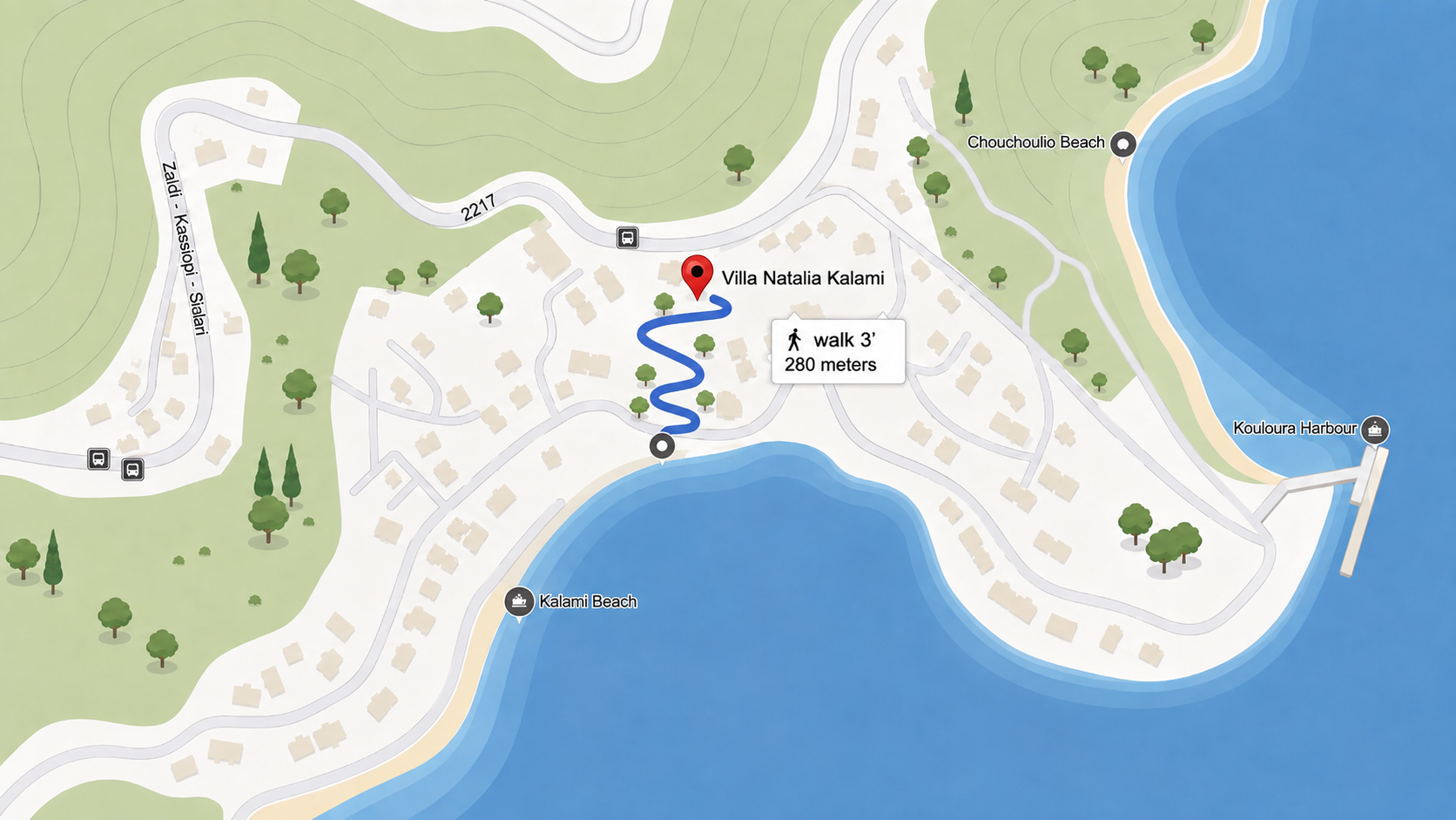 Villa Natalia Distance From the Beach