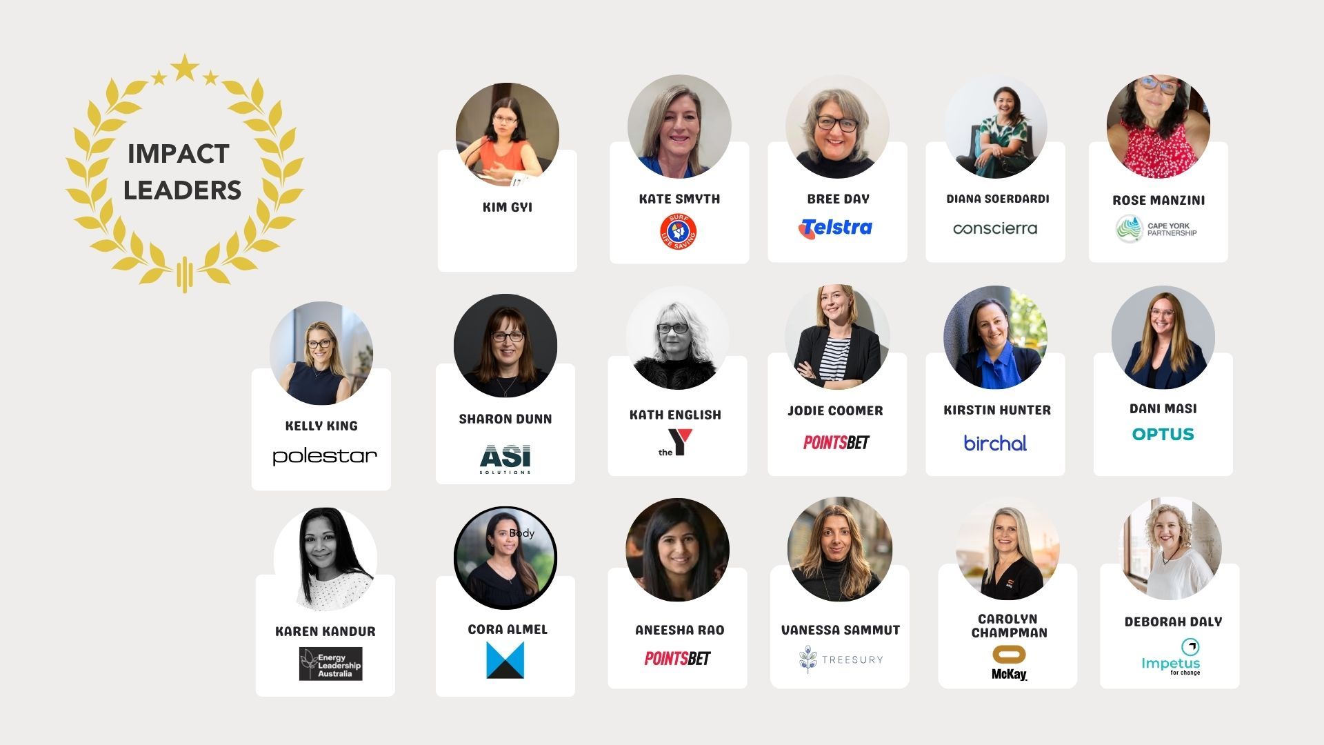 Impact Leaders: Executive Pod