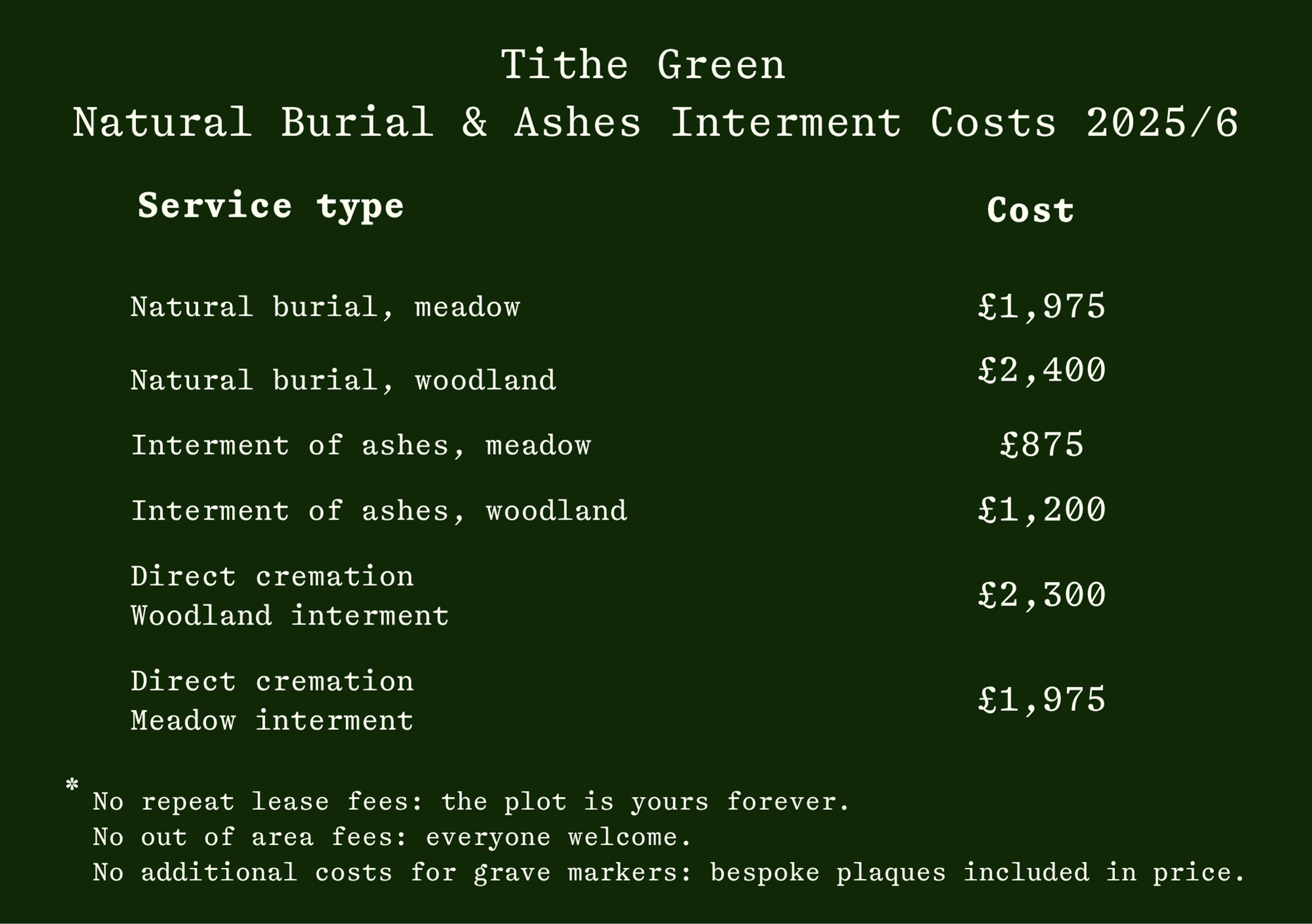 natural burial midlands affordable funeral