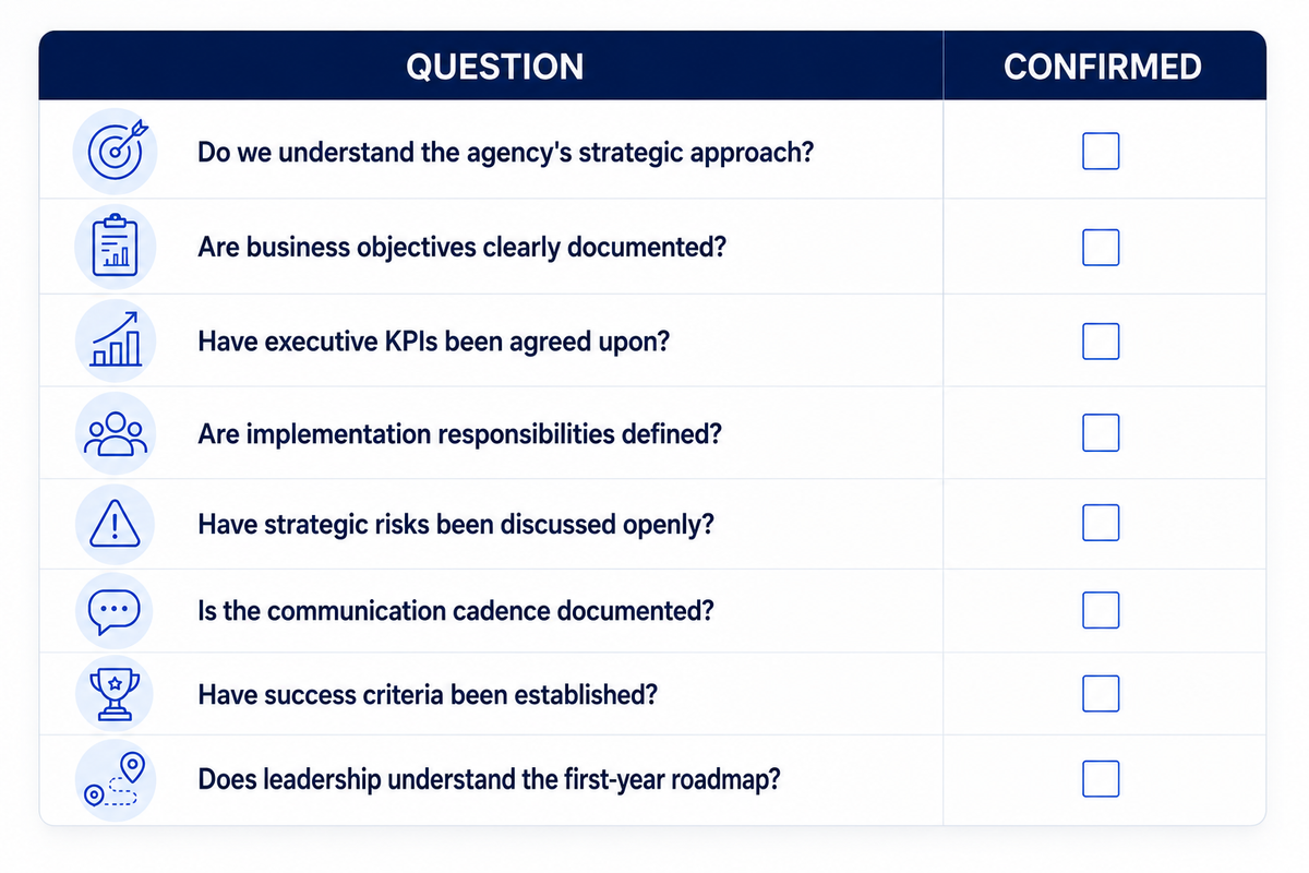 Corporate checklist: strategic approach overview Question Confirmed Do we understand the agency's strategic approach? ☐ Are business objectives clearly documented? ☐ Have executive KPIs been agreed upon? ☐ Are implementation responsibilities defined? ☐ Have strategic risks been discussed openly? ☐ Is the communication cadence documented? ☐ Have success criteria been established? ☐ Does leadership understand the first-year roadmap? ☐