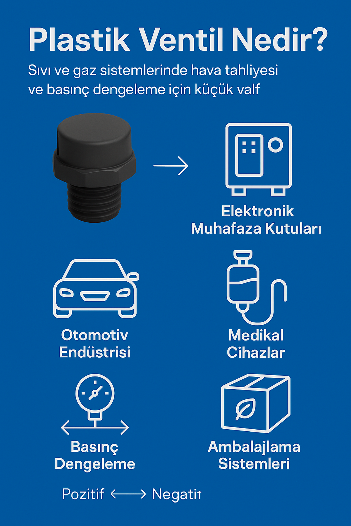 Plastik Ventil Nedir?