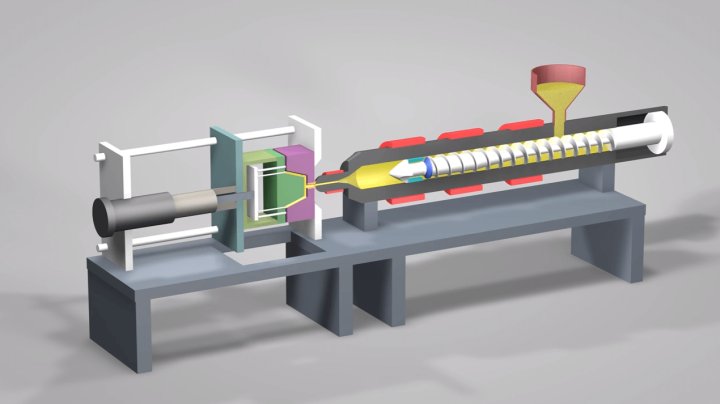 Otomotiv Sektörüne Yönelik Plastik Çözümler ve Avantajları