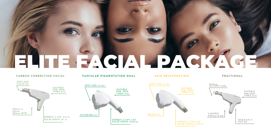SharpLight’s Advanced  Elite Facial
