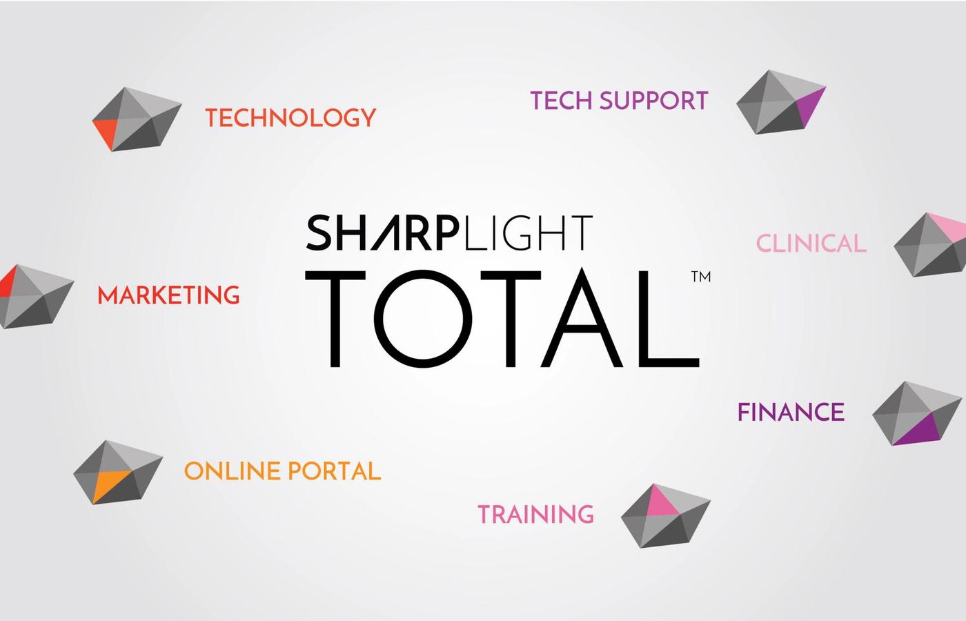 Getting more with SharpLight Total