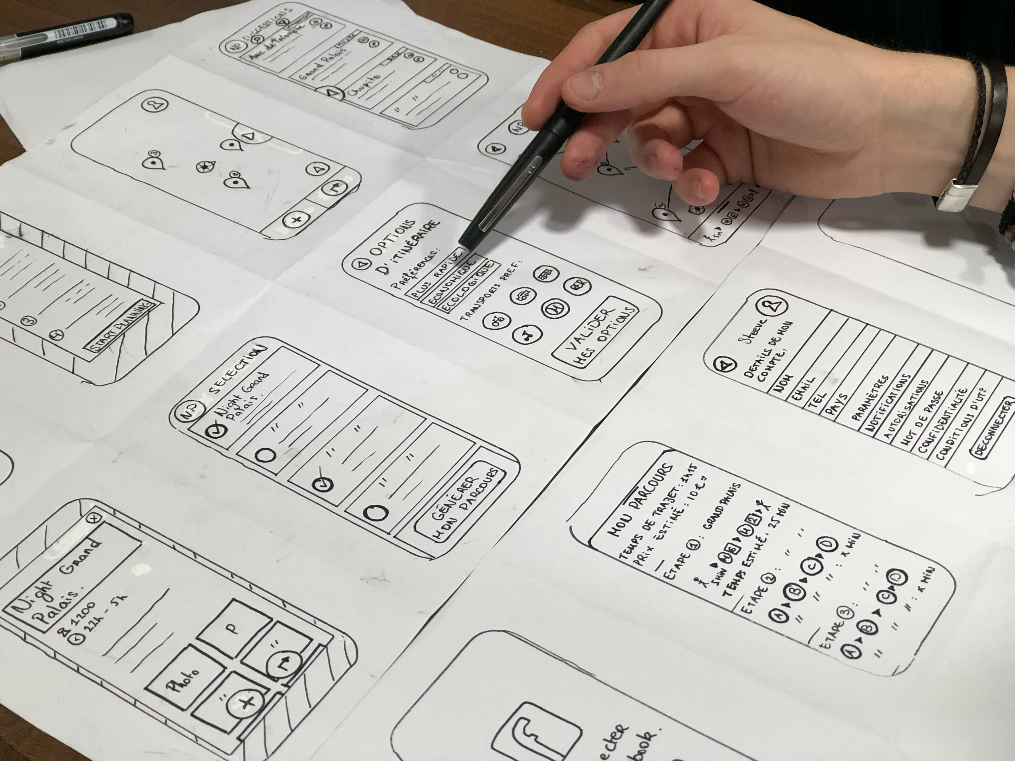 UI/UX Designer