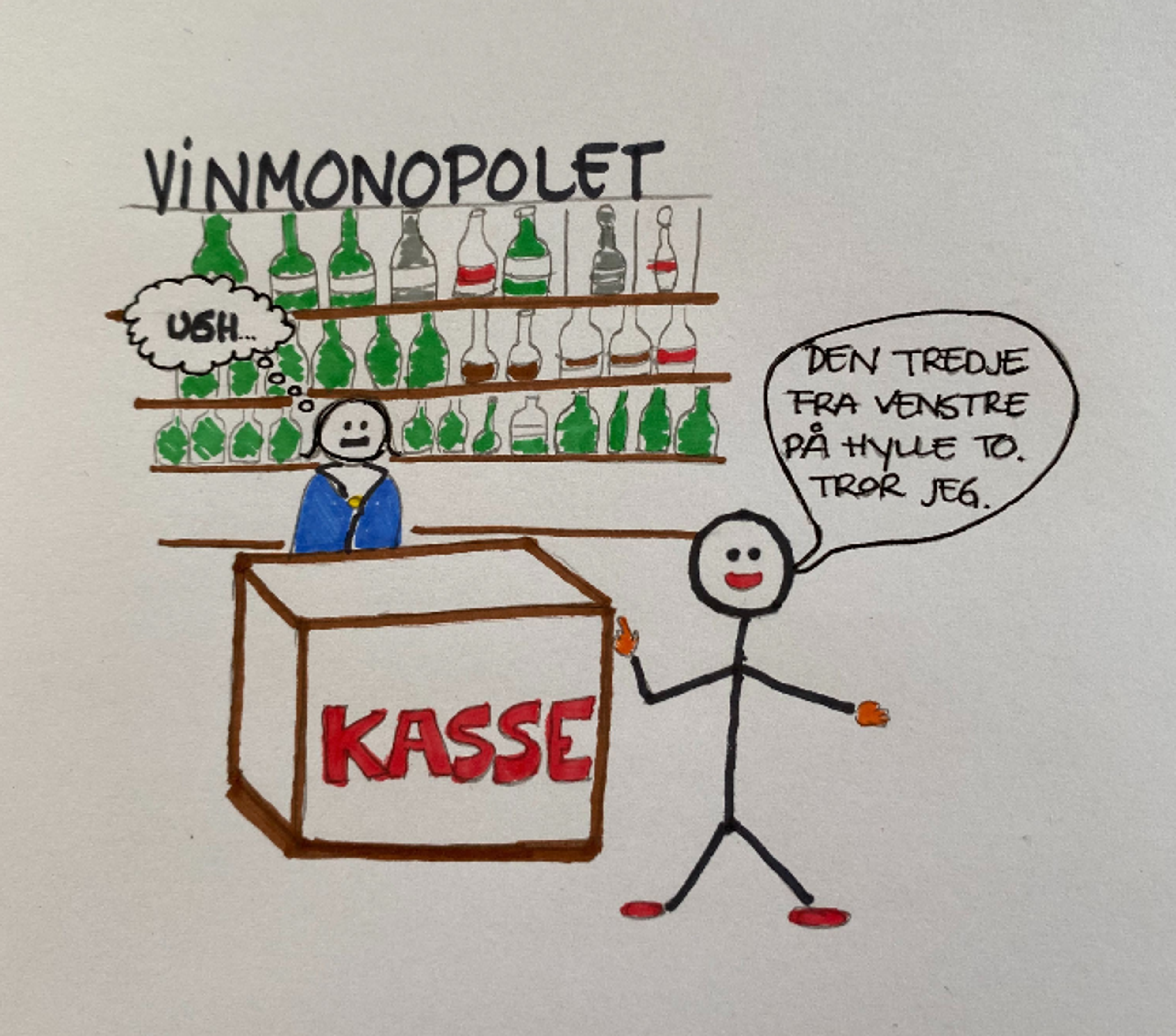 vinmonopolet