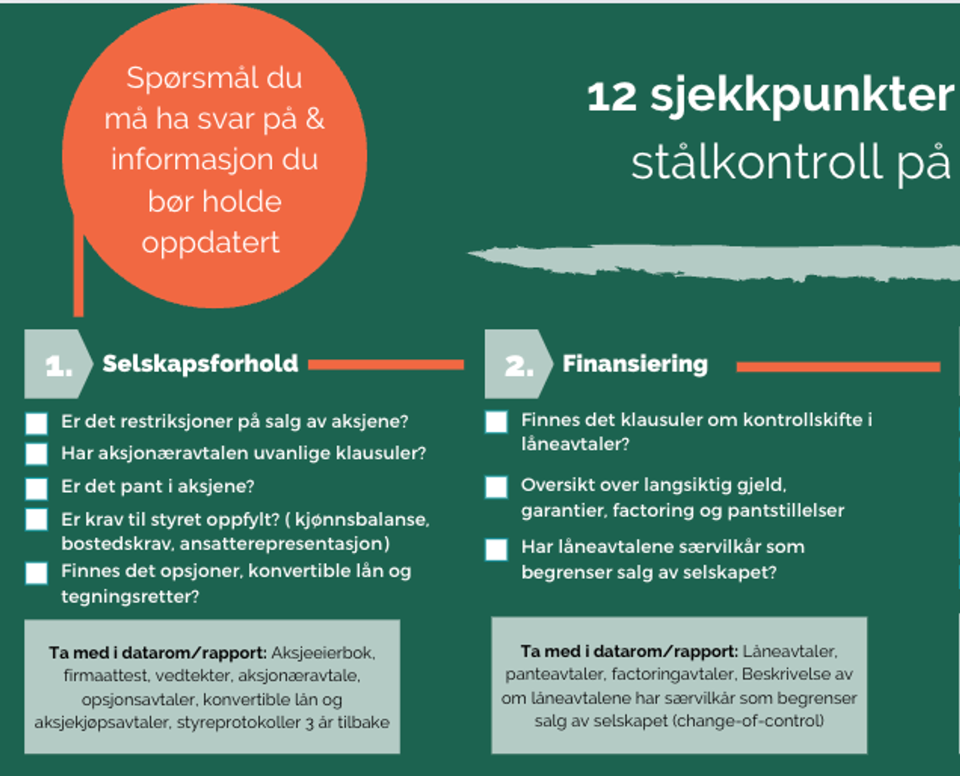 Sjekkpunkter for due diligence