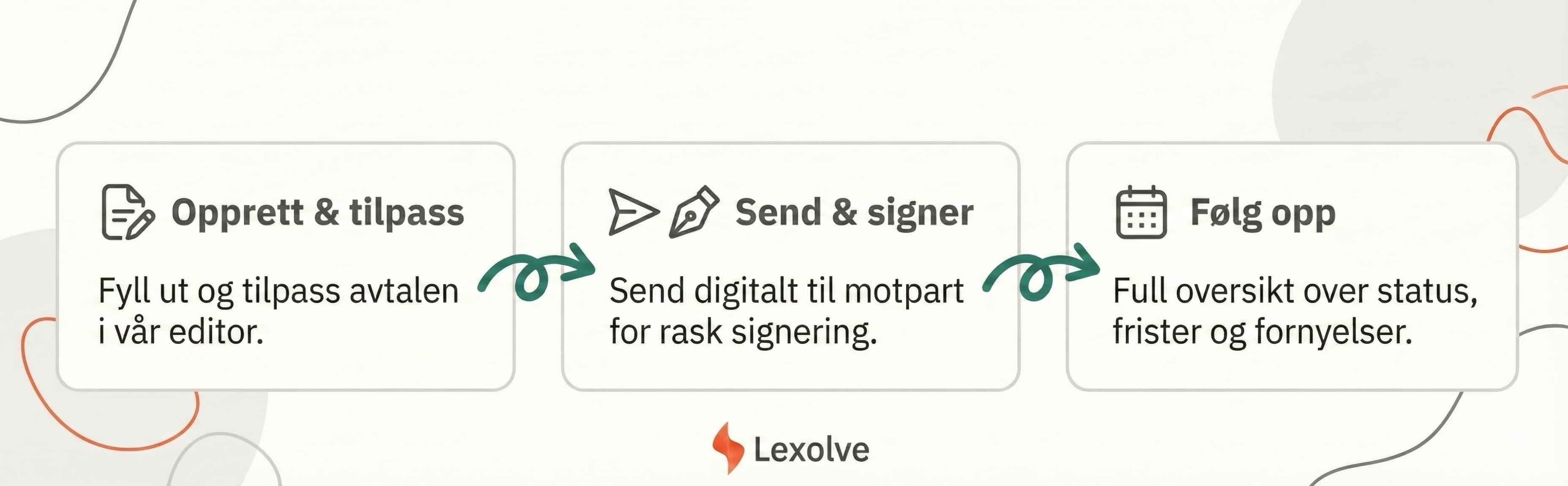 Slik lager du en oppdragsavtale i Lexolve